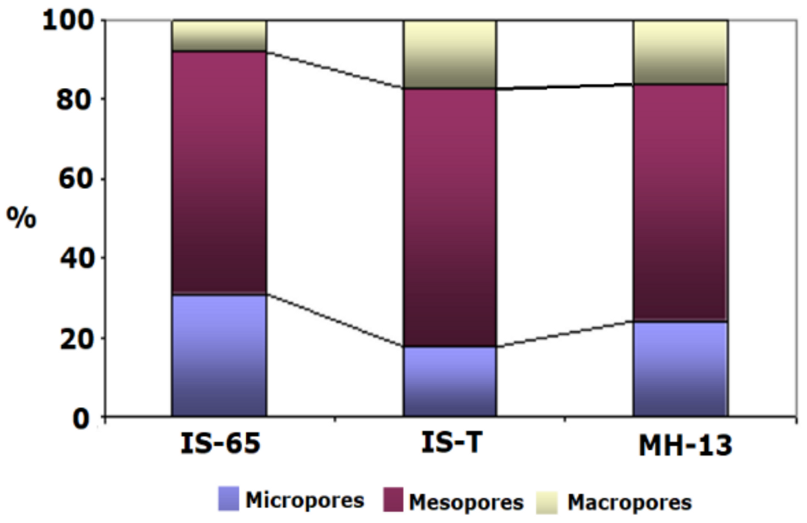Processes 08 01639 g002 Processes 08 01639 g002