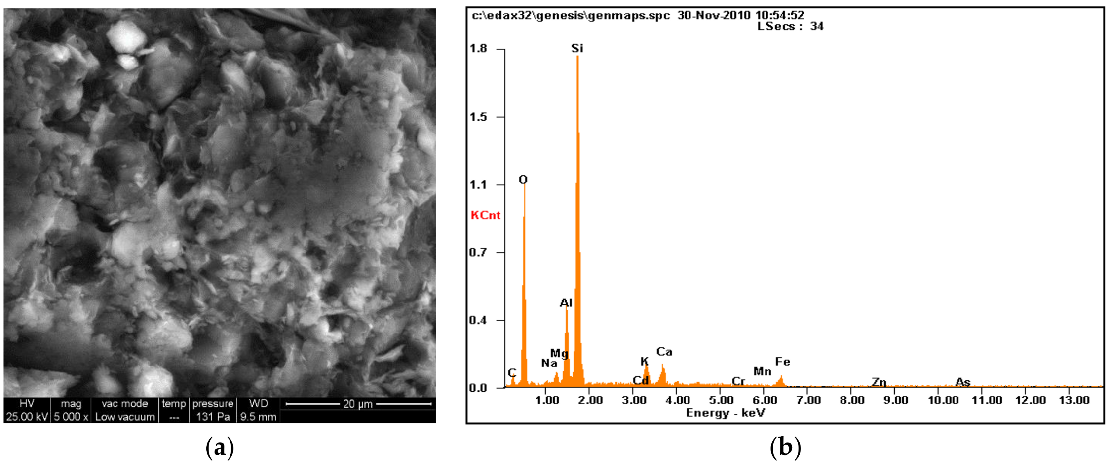 Processes 08 01639 g003 Processes 08 01639 g003