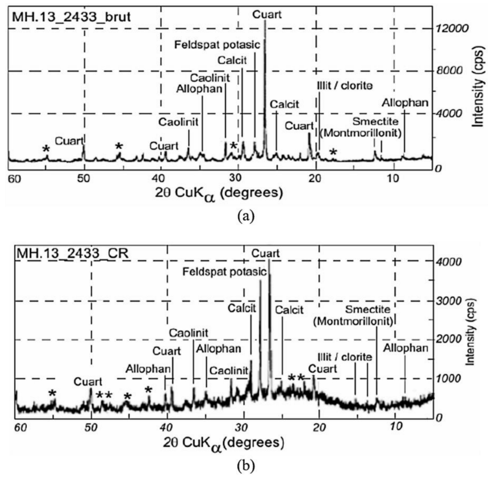 Processes 08 01639 g007 Processes 08 01639 g007
