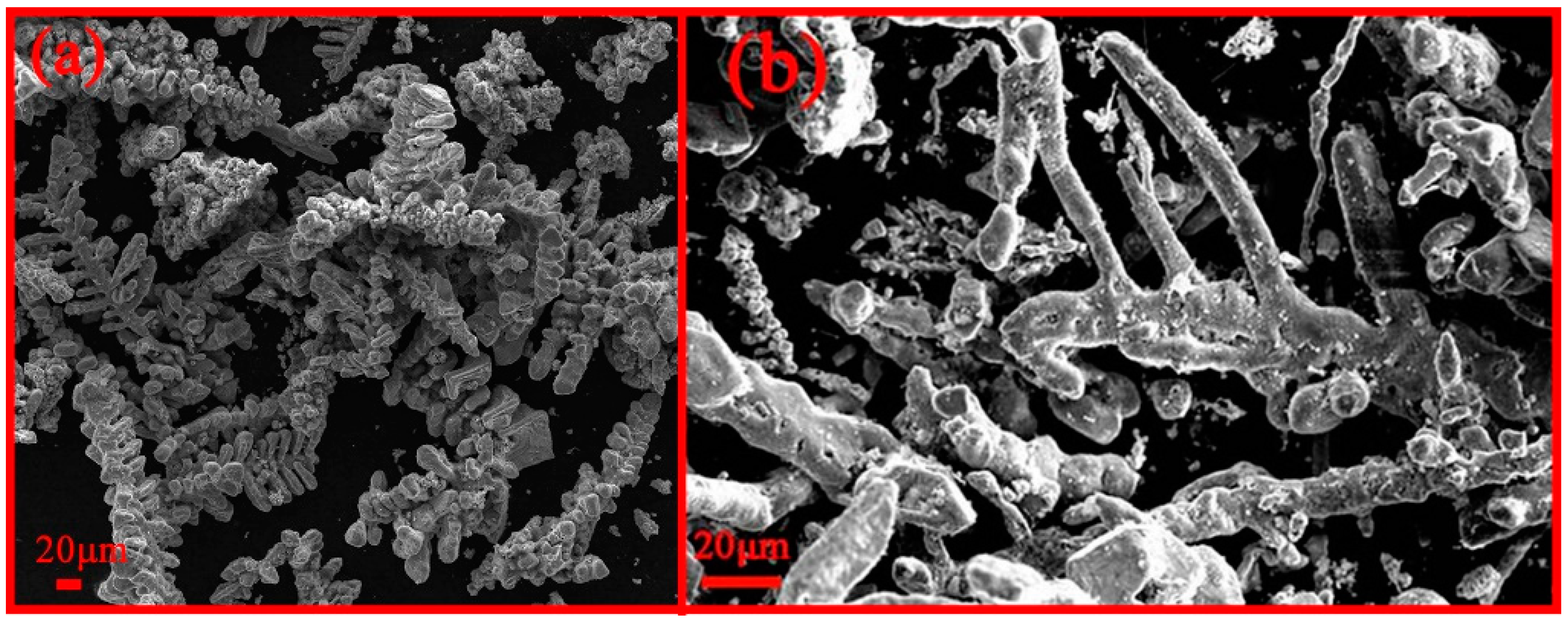 Processes 08 01647 g004