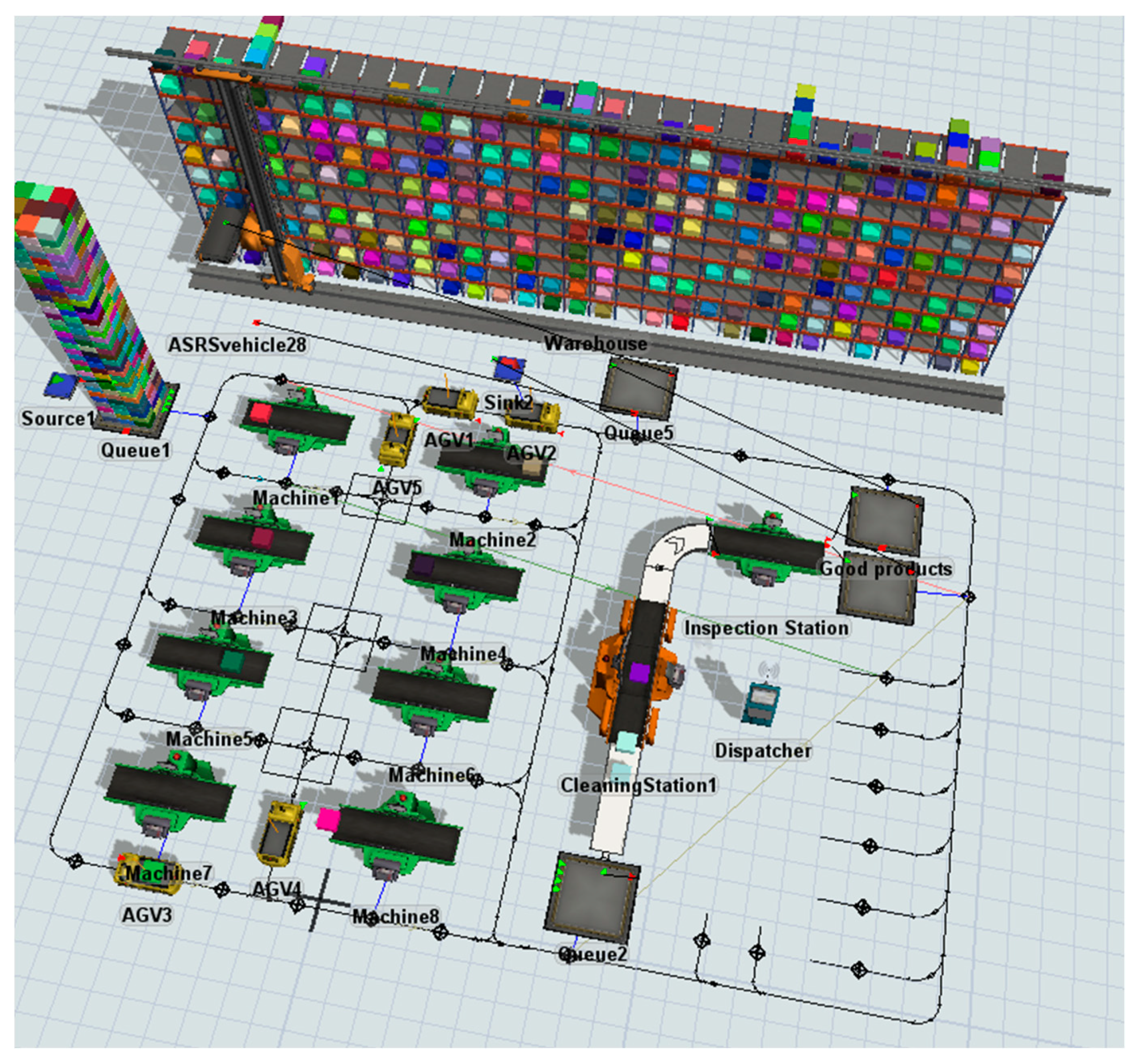 Processes 08 01648 g003