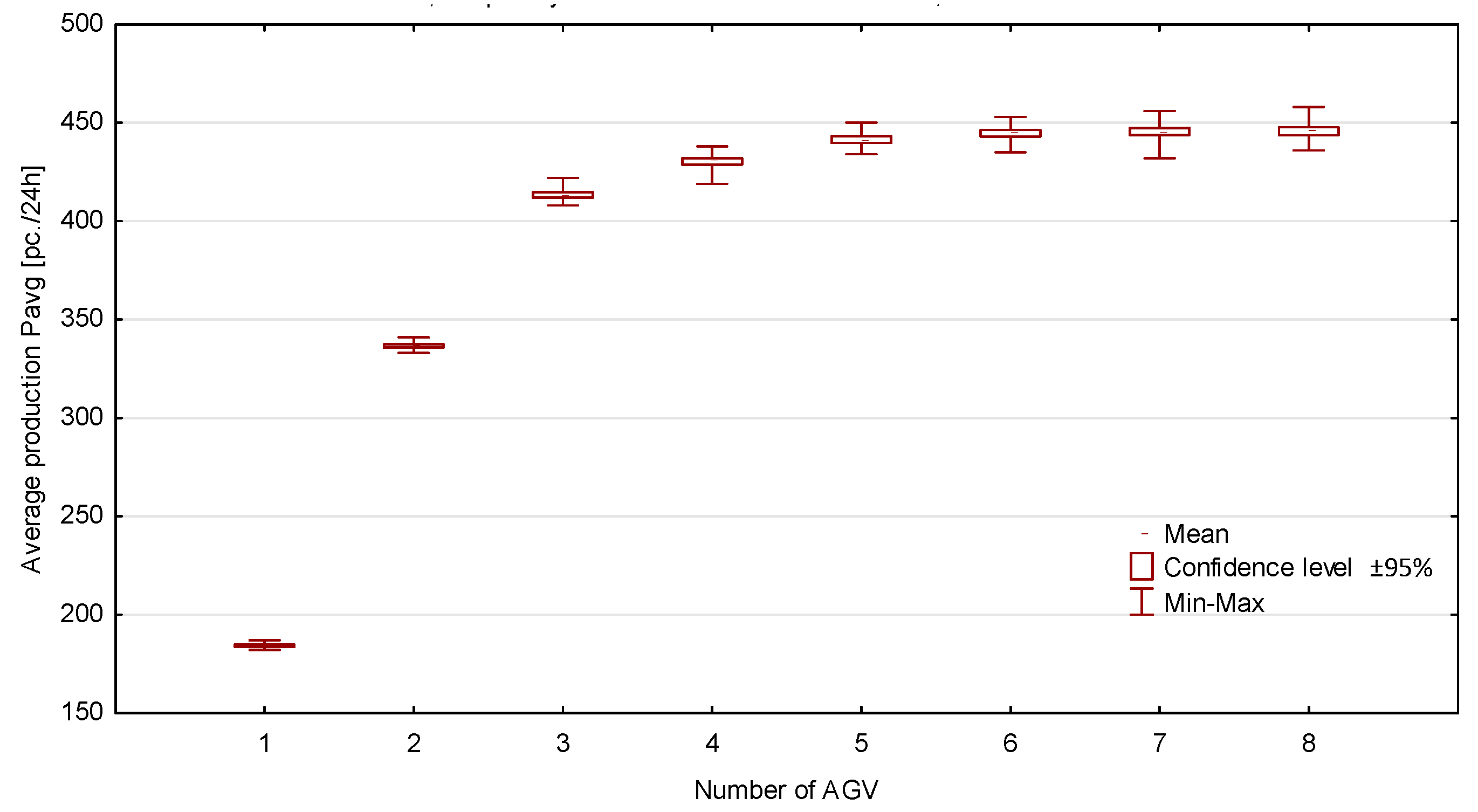 Processes 08 01648 g004