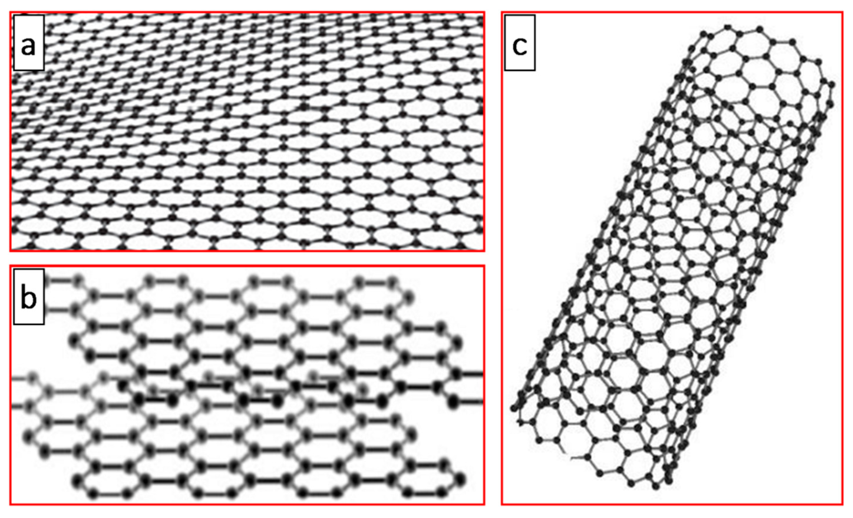 Processes 08 01651 g002