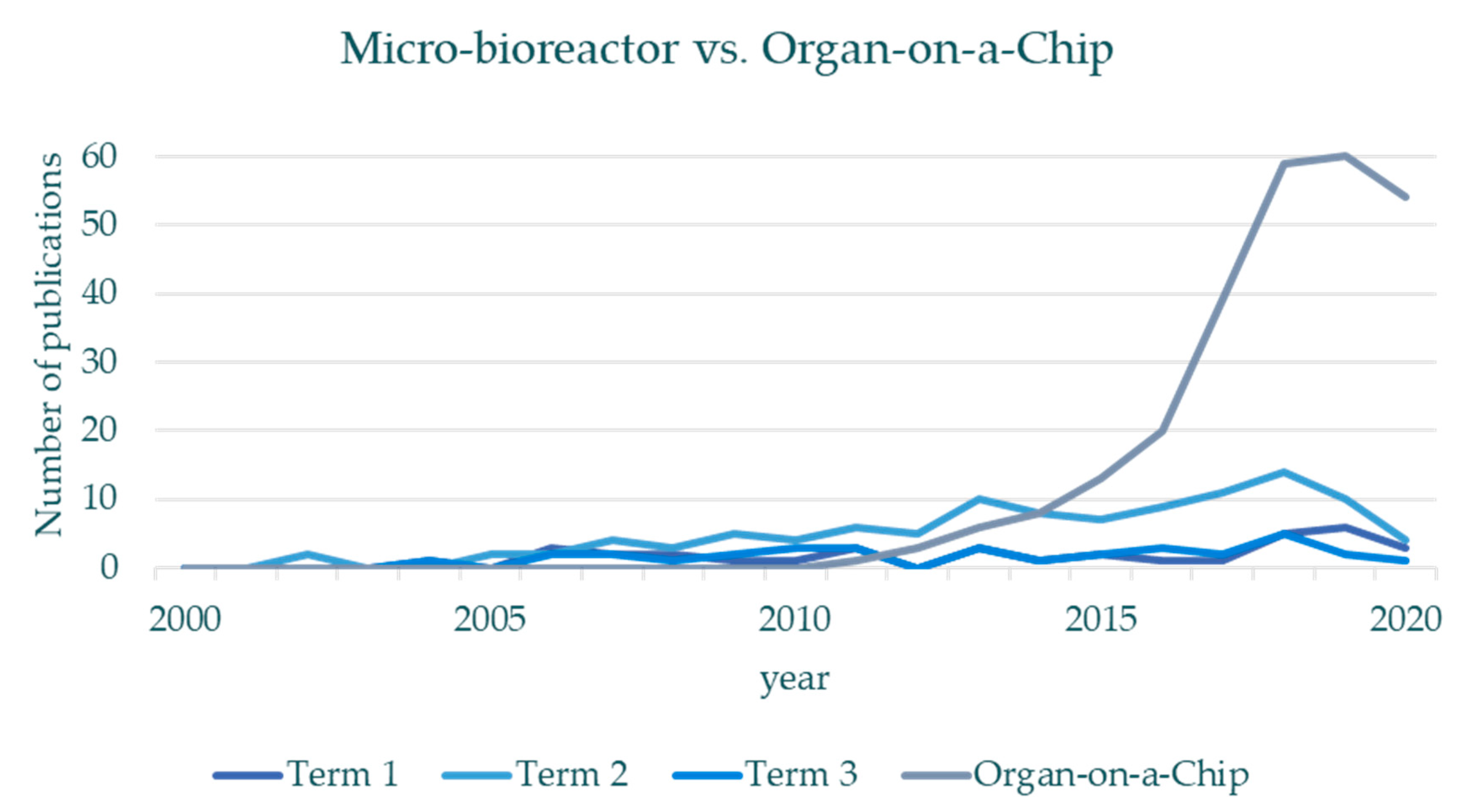 Processes 08 01656 g009