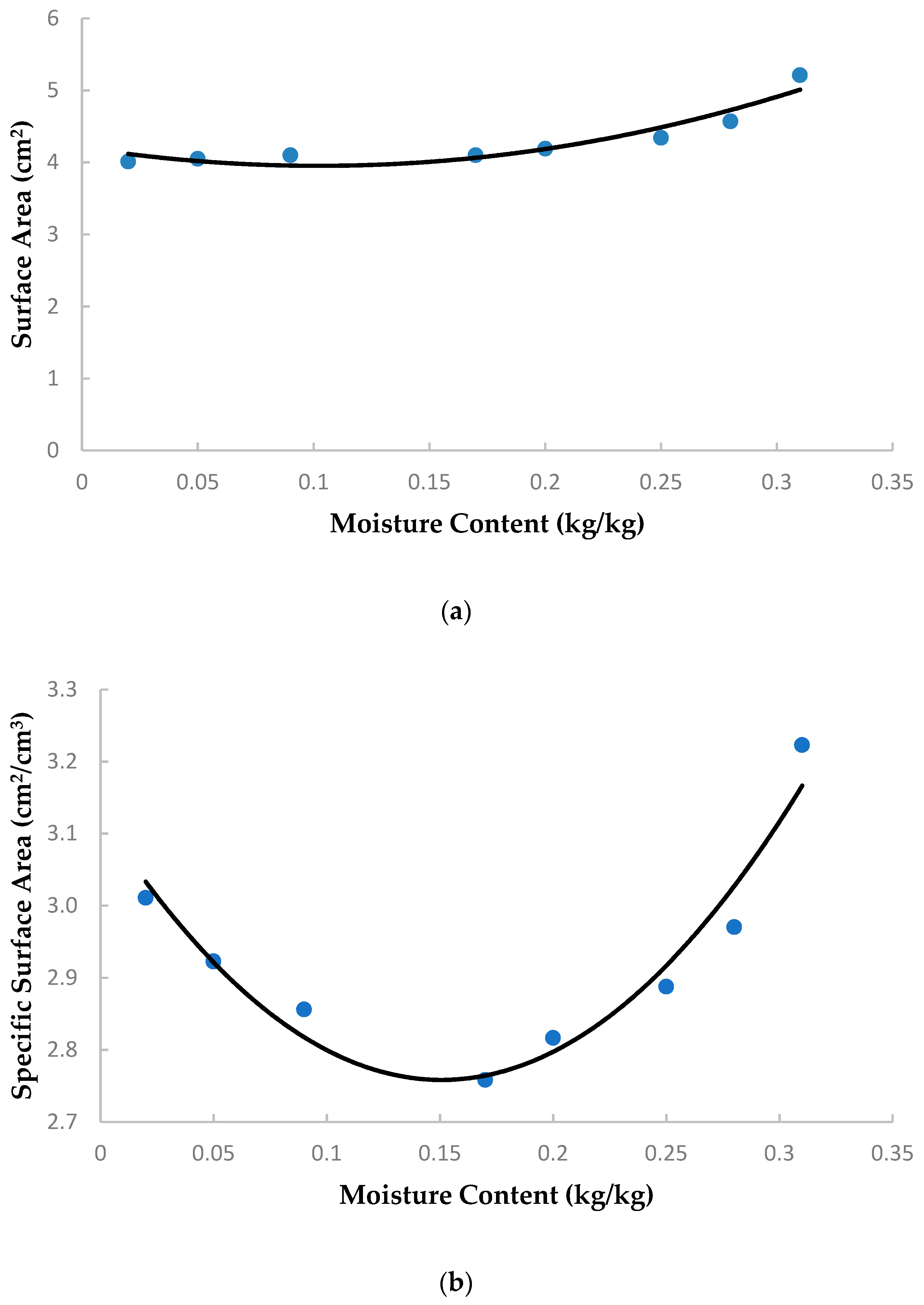 Processes 08 01658 g003
