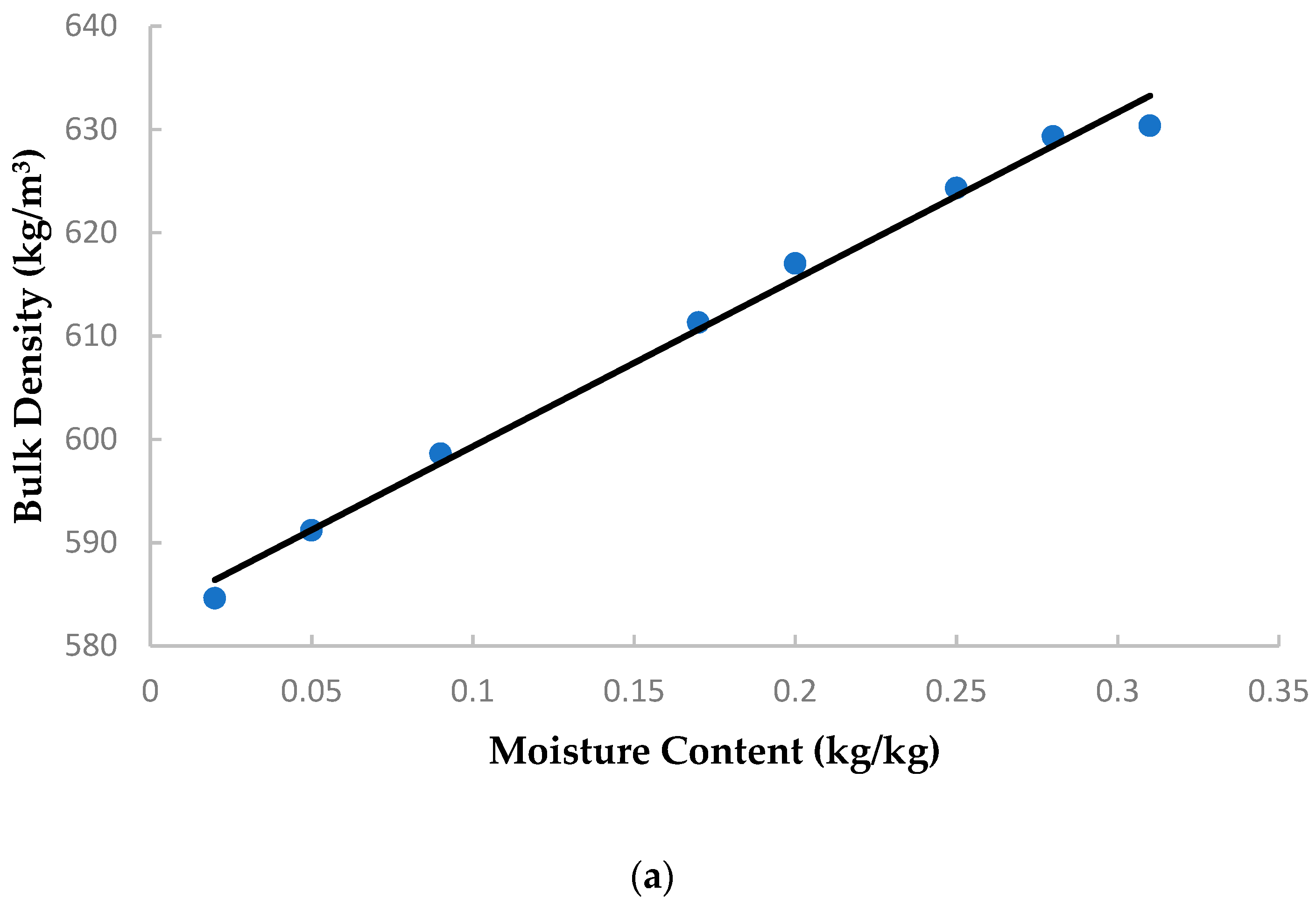 Processes 08 01658 g004a