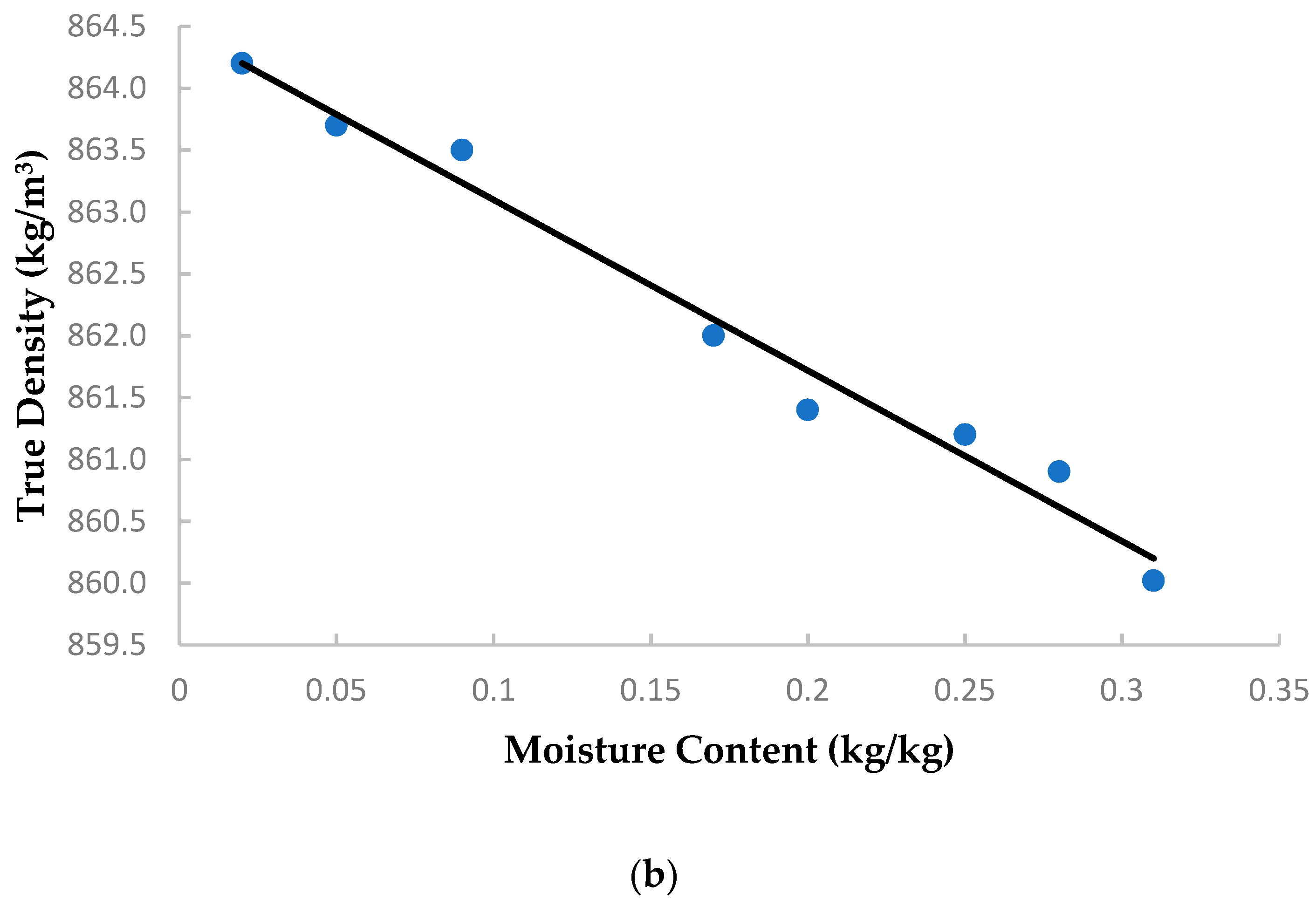 Processes 08 01658 g004b