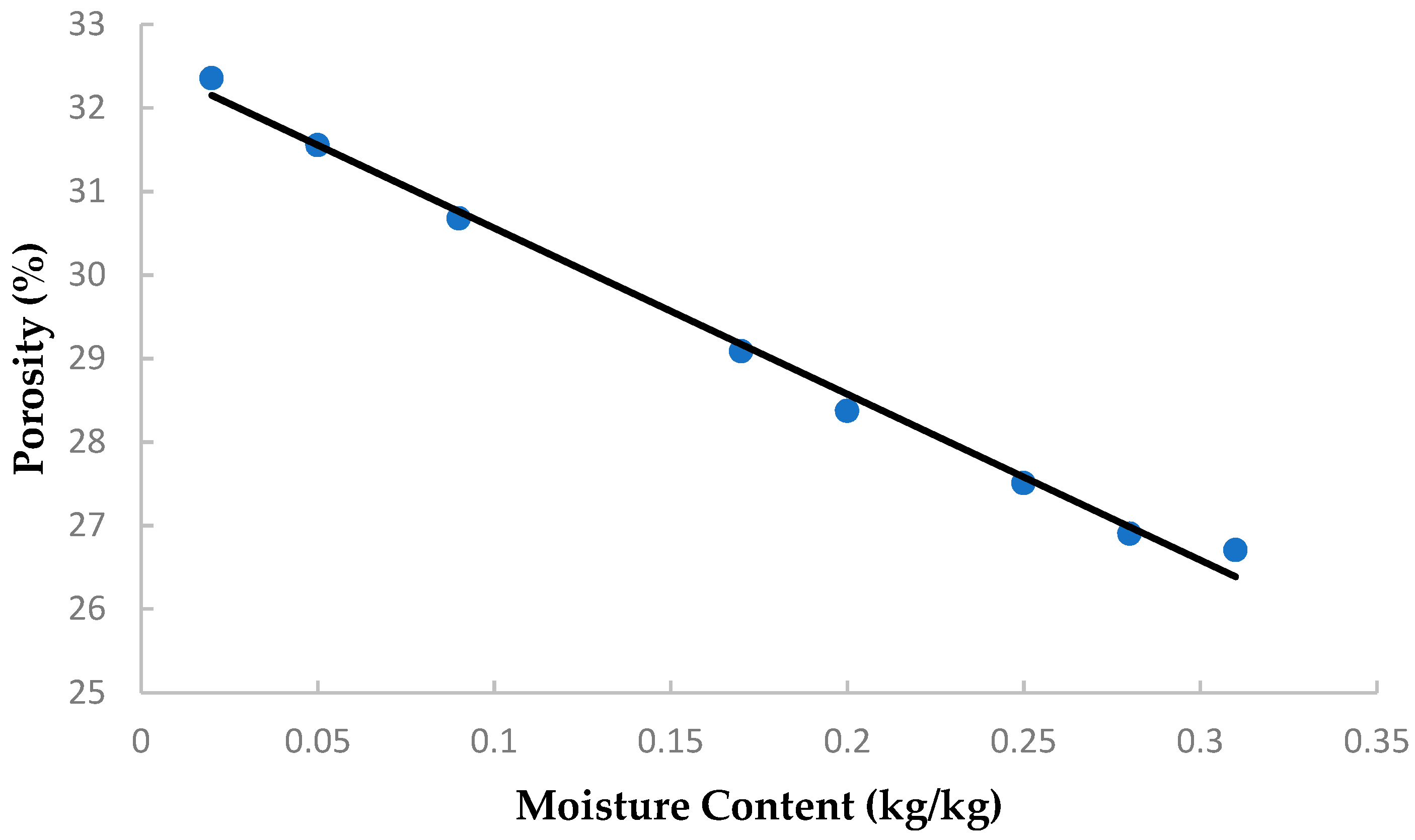 Processes 08 01658 g005
