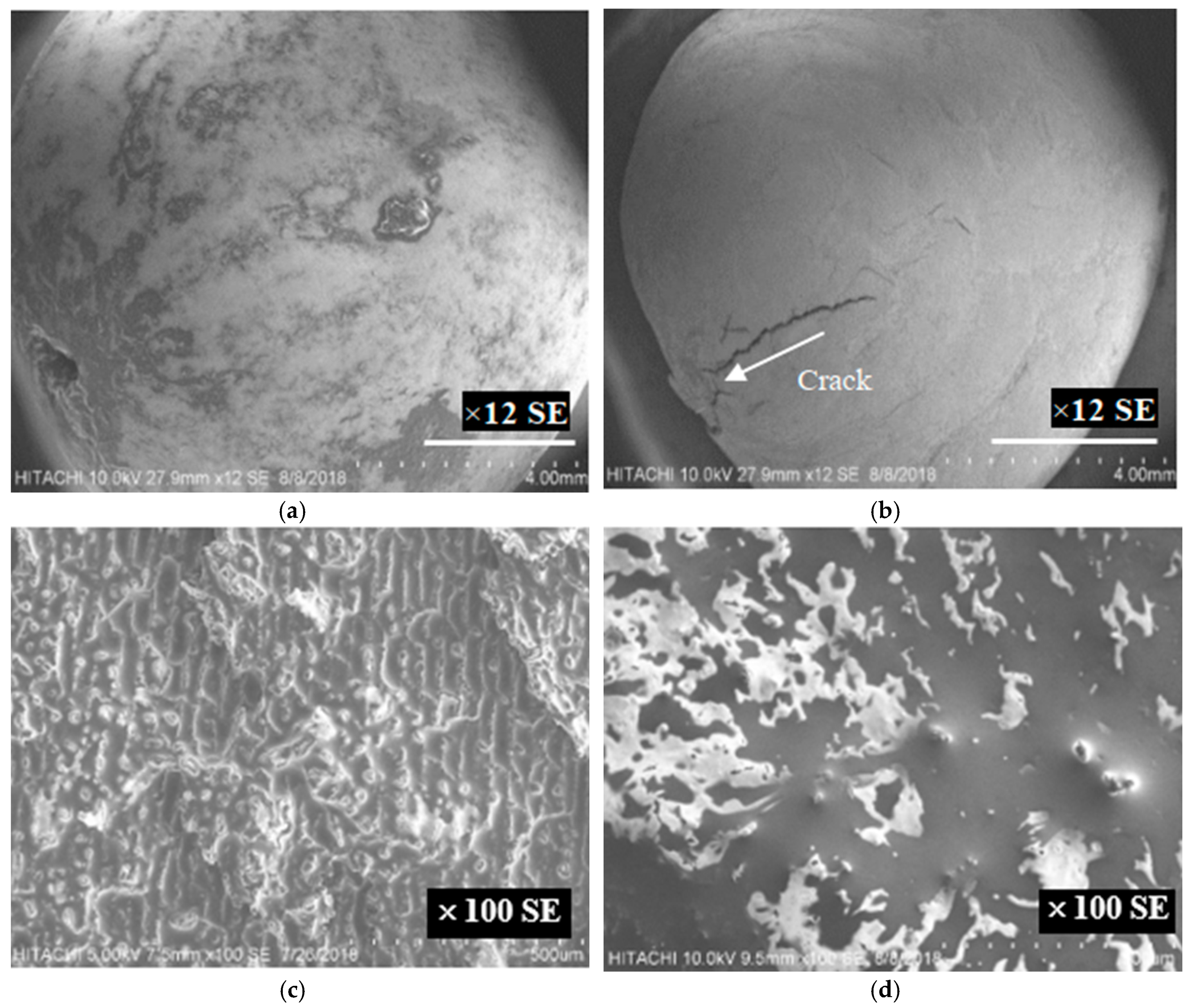 Processes 08 01658 g007