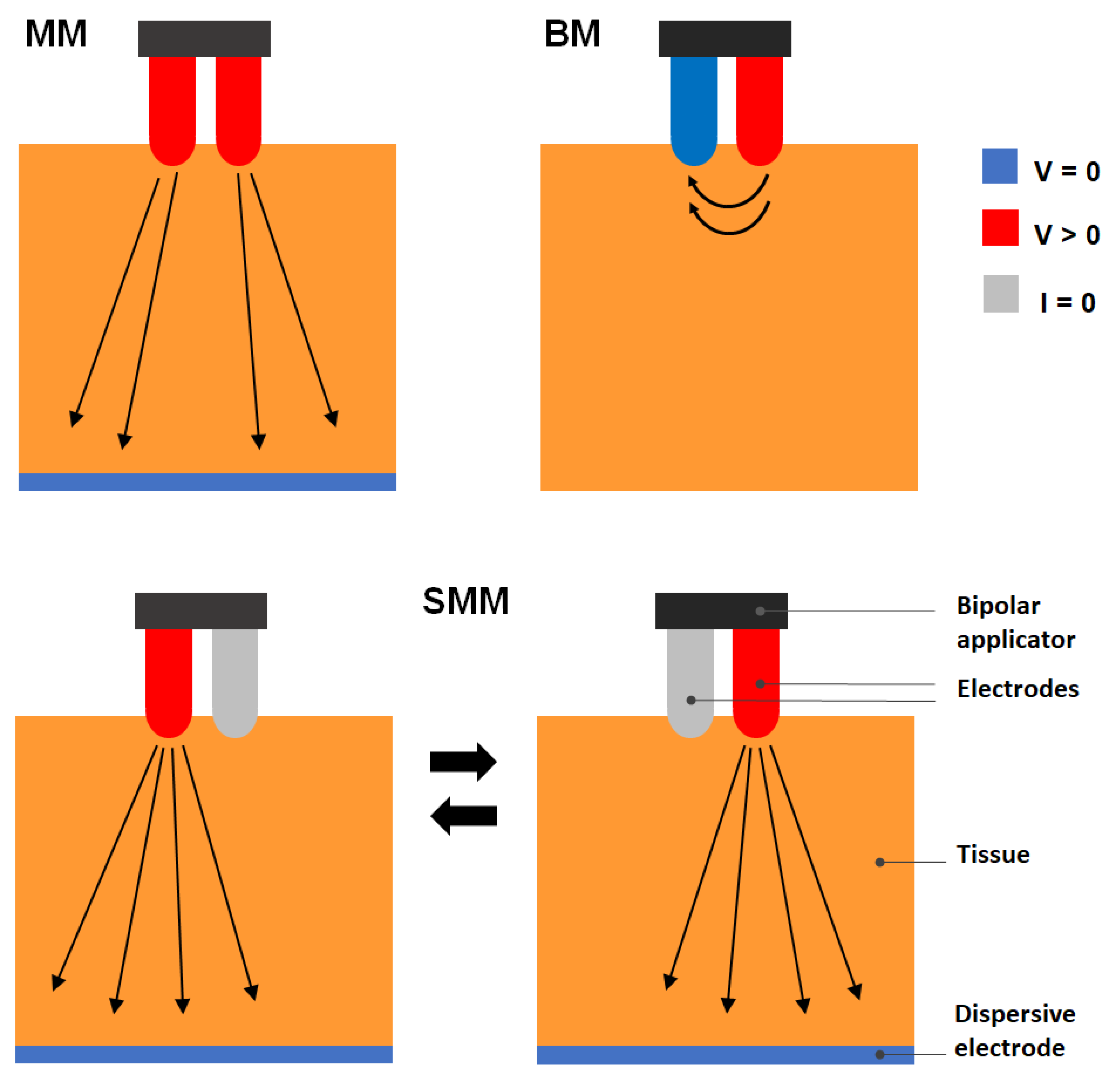 Processes 08 01660 g001