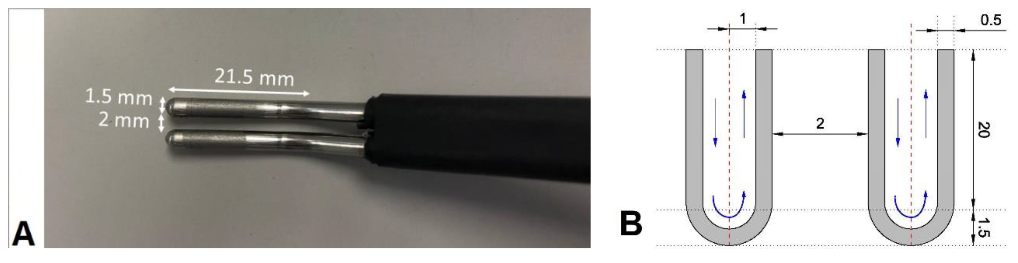 Processes 08 01660 g002