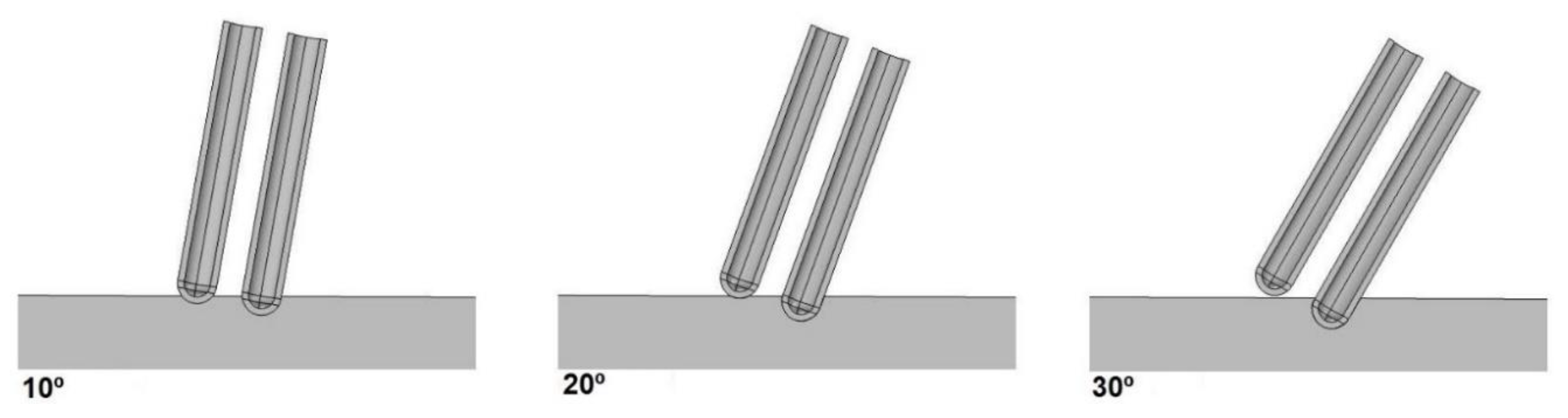 Processes 08 01660 g004