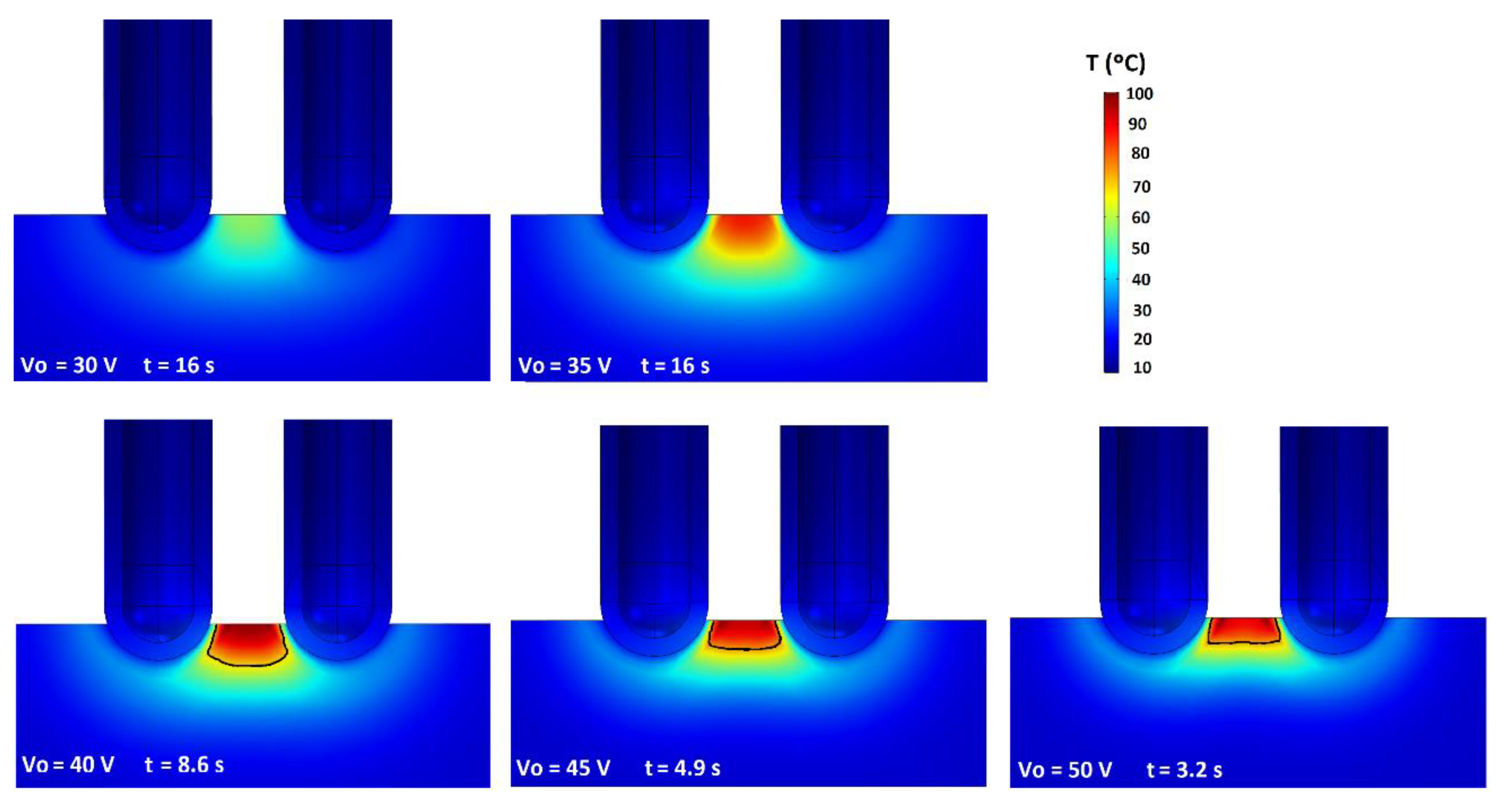 Processes 08 01660 g005