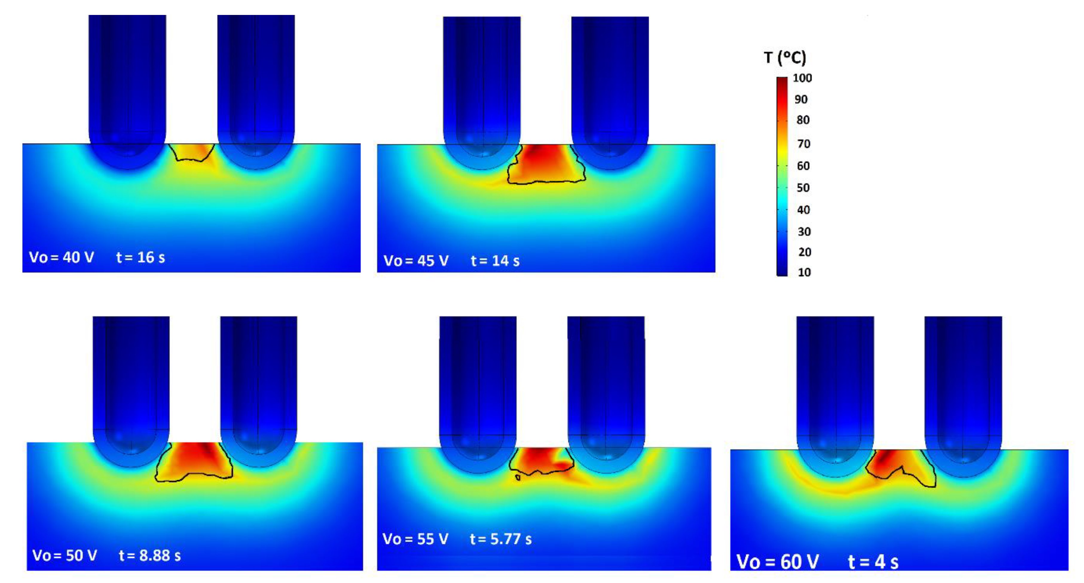 Processes 08 01660 g006