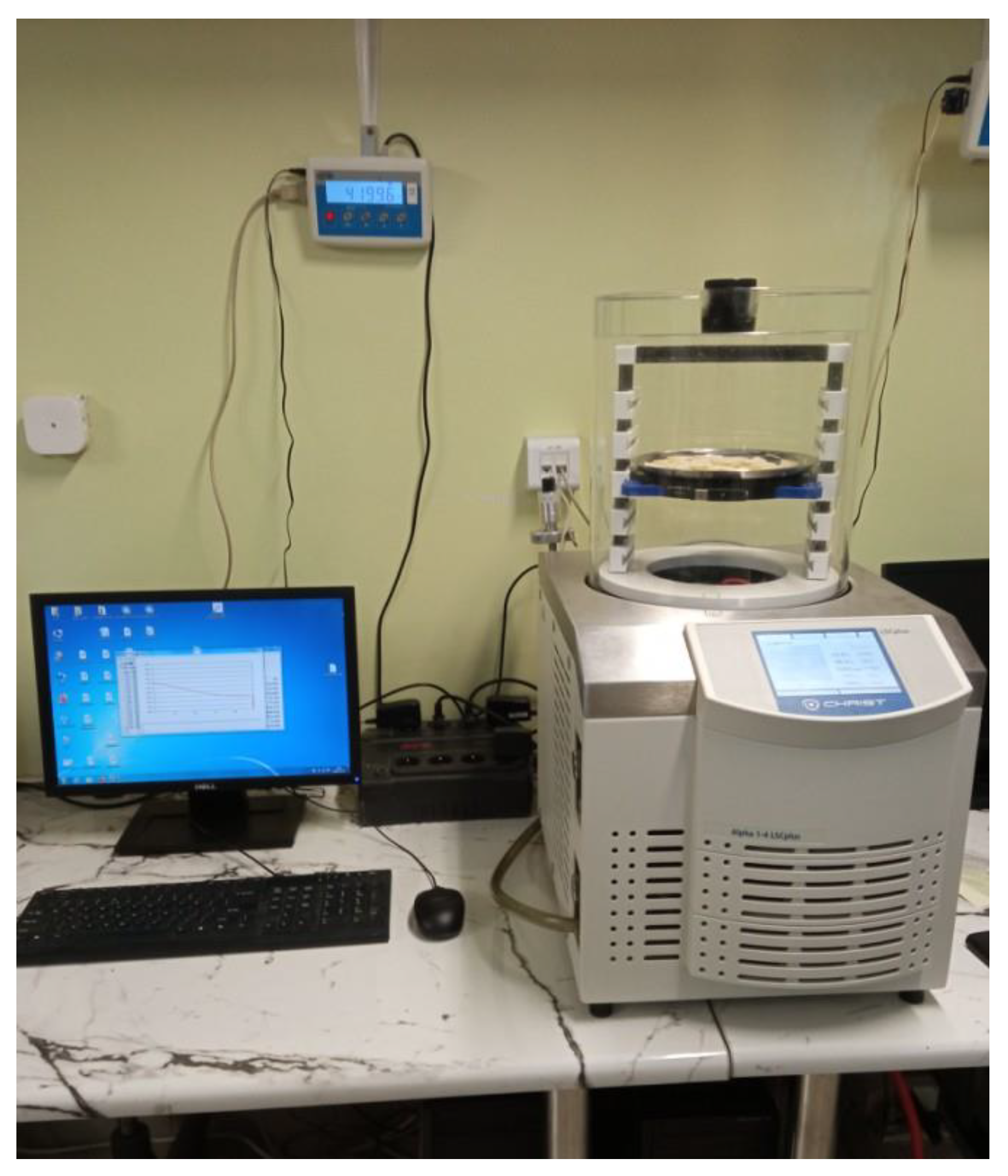 Processes 08 01661 g002 Processes 08 01661 g002