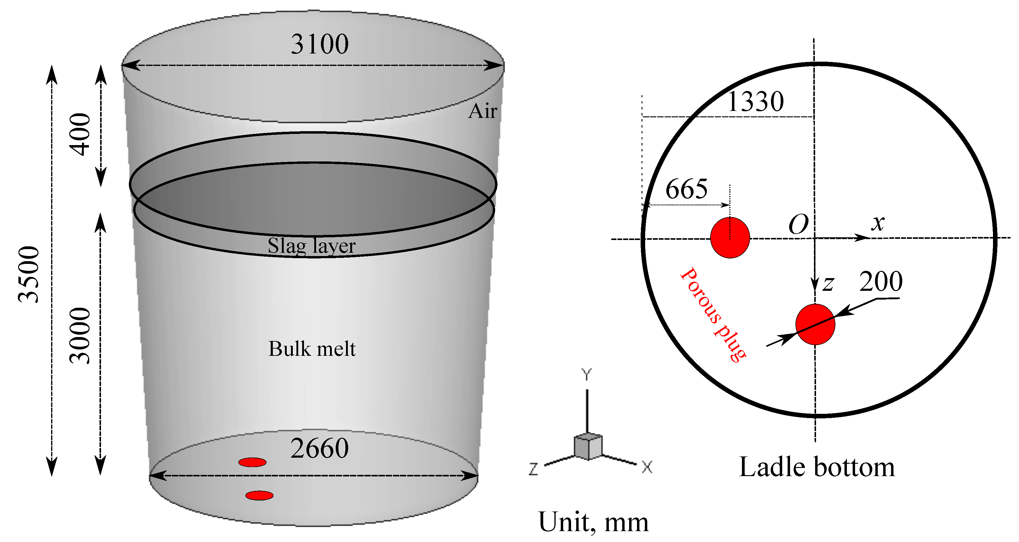 Processes 08 01663 g001