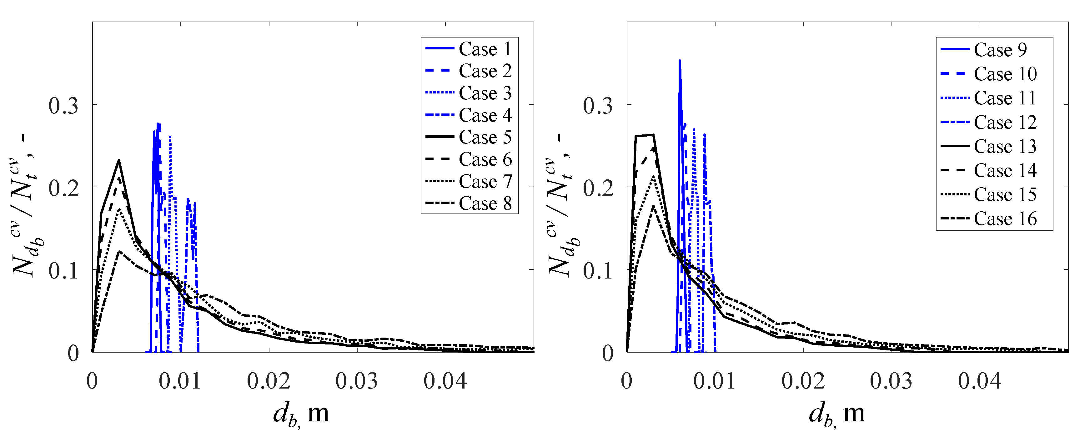 Processes 08 01663 g004
