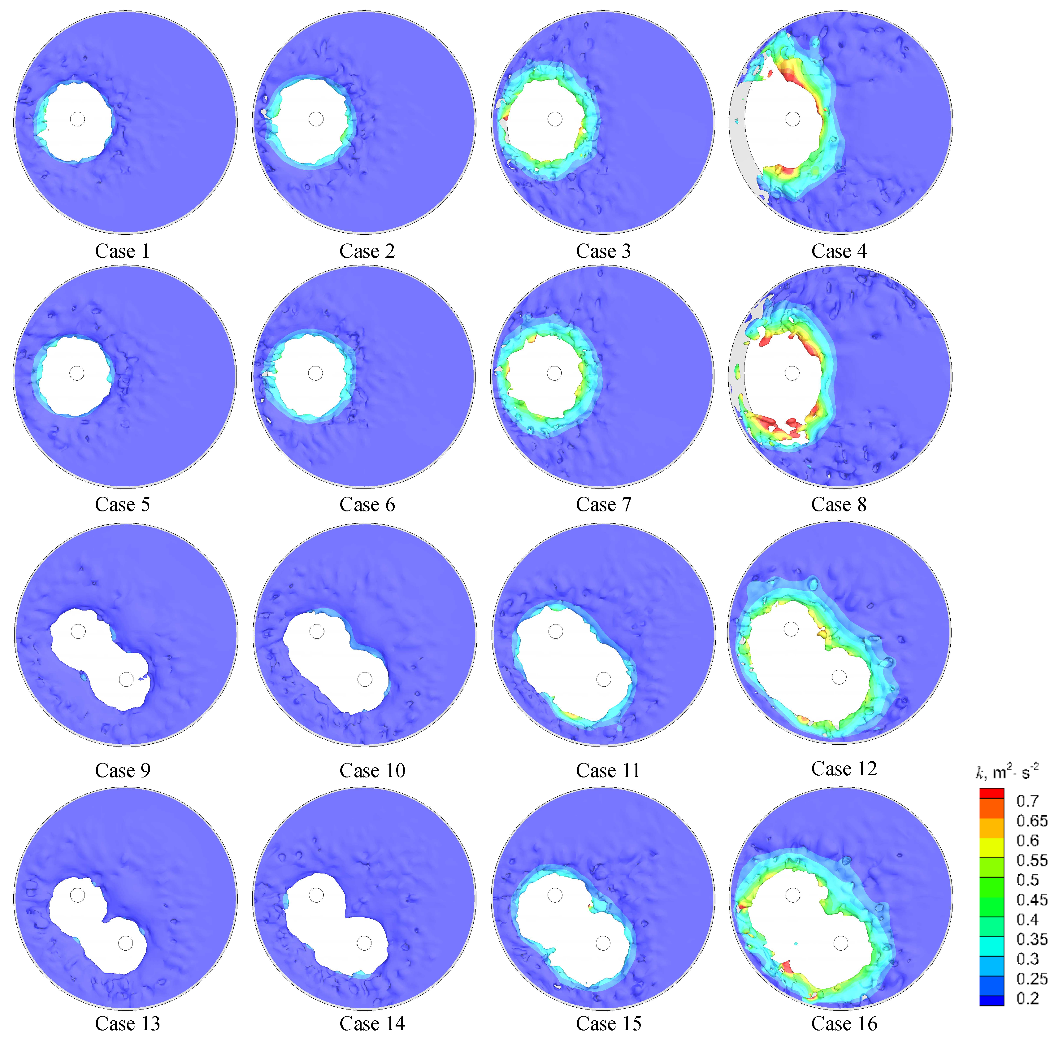 Processes 08 01663 g006