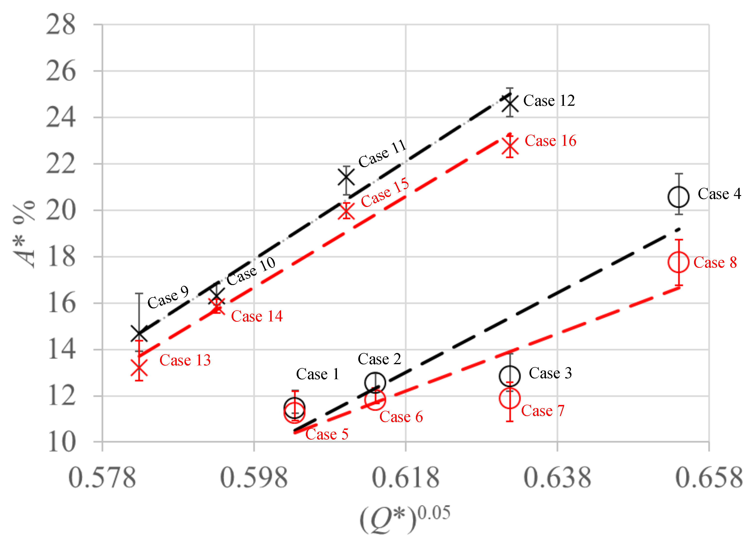 Processes 08 01663 g007