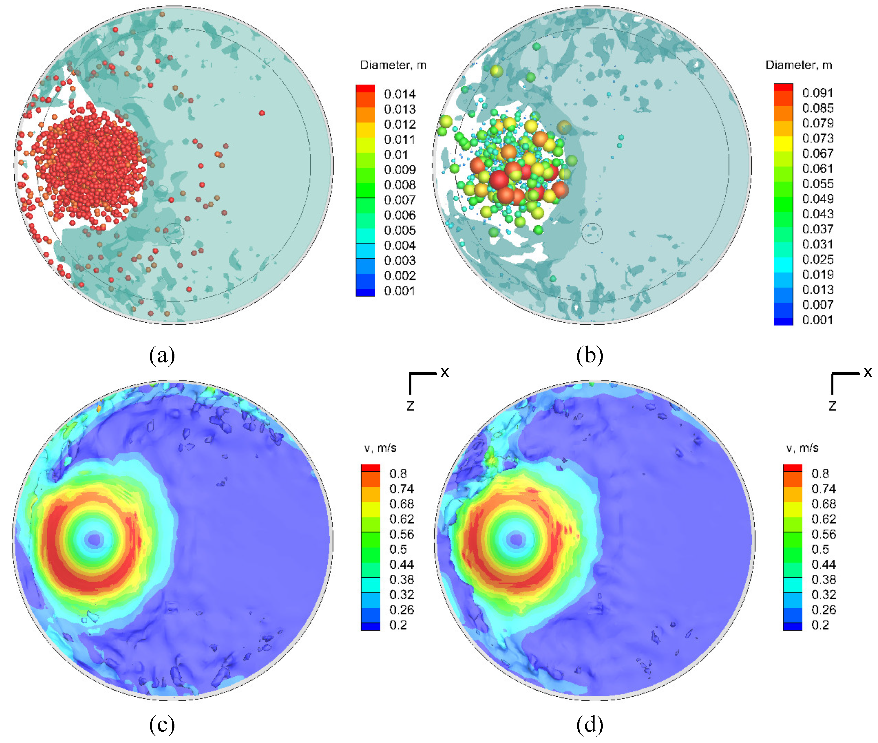 Processes 08 01663 g010