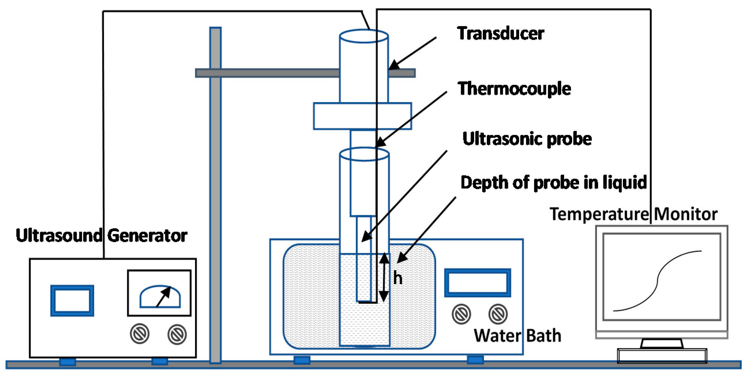 Processes 08 01665 g001 Processes 08 01665 g001