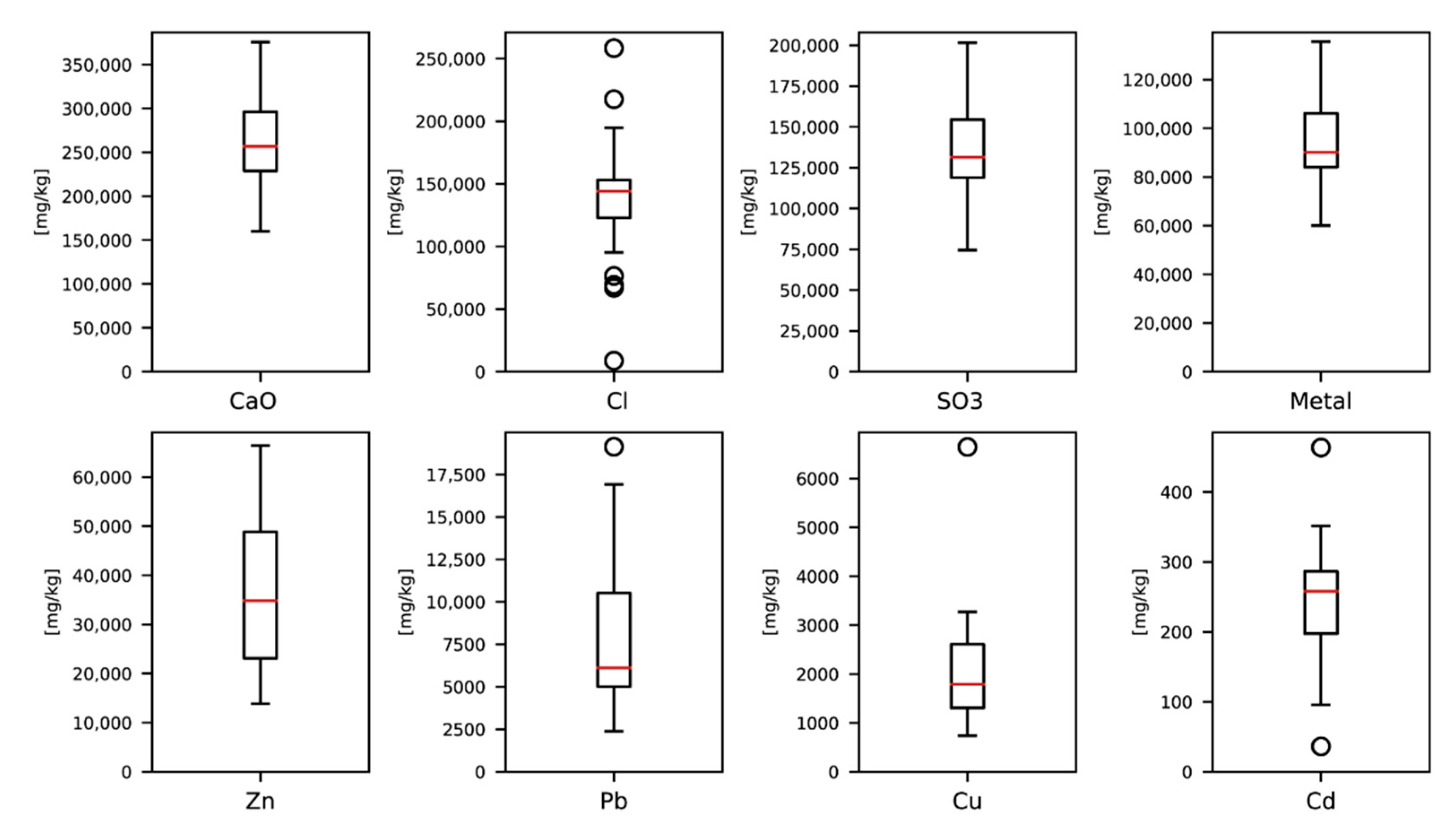 Processes 08 01668 g001