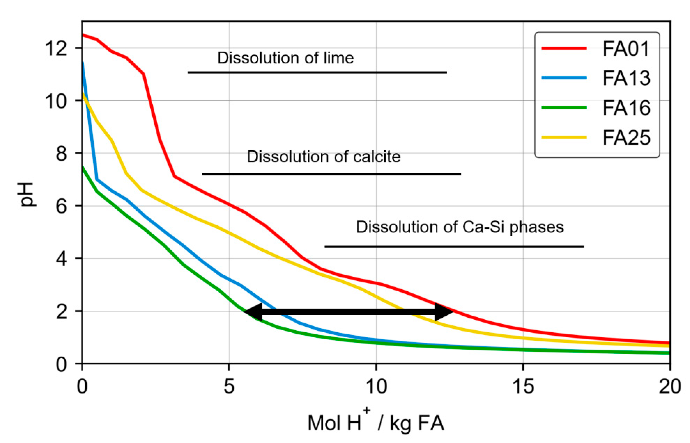 Processes 08 01668 g003