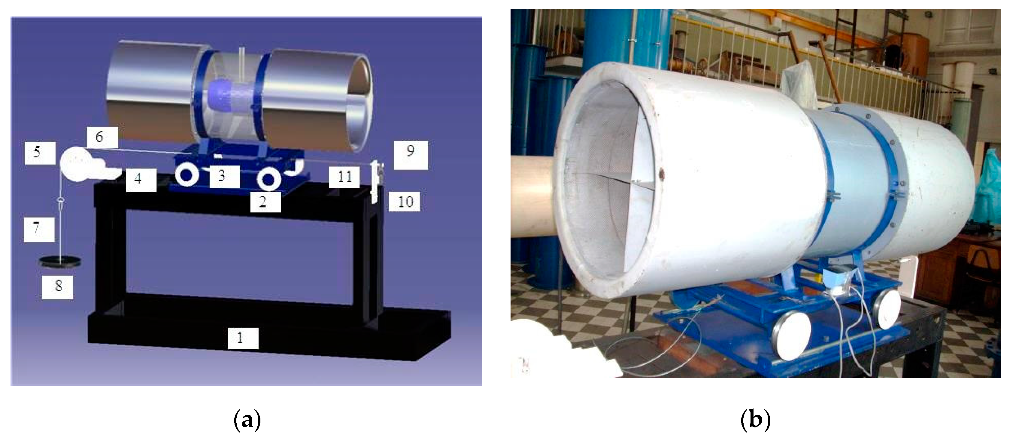 Processes 08 01671 g004 Processes 08 01671 g004
