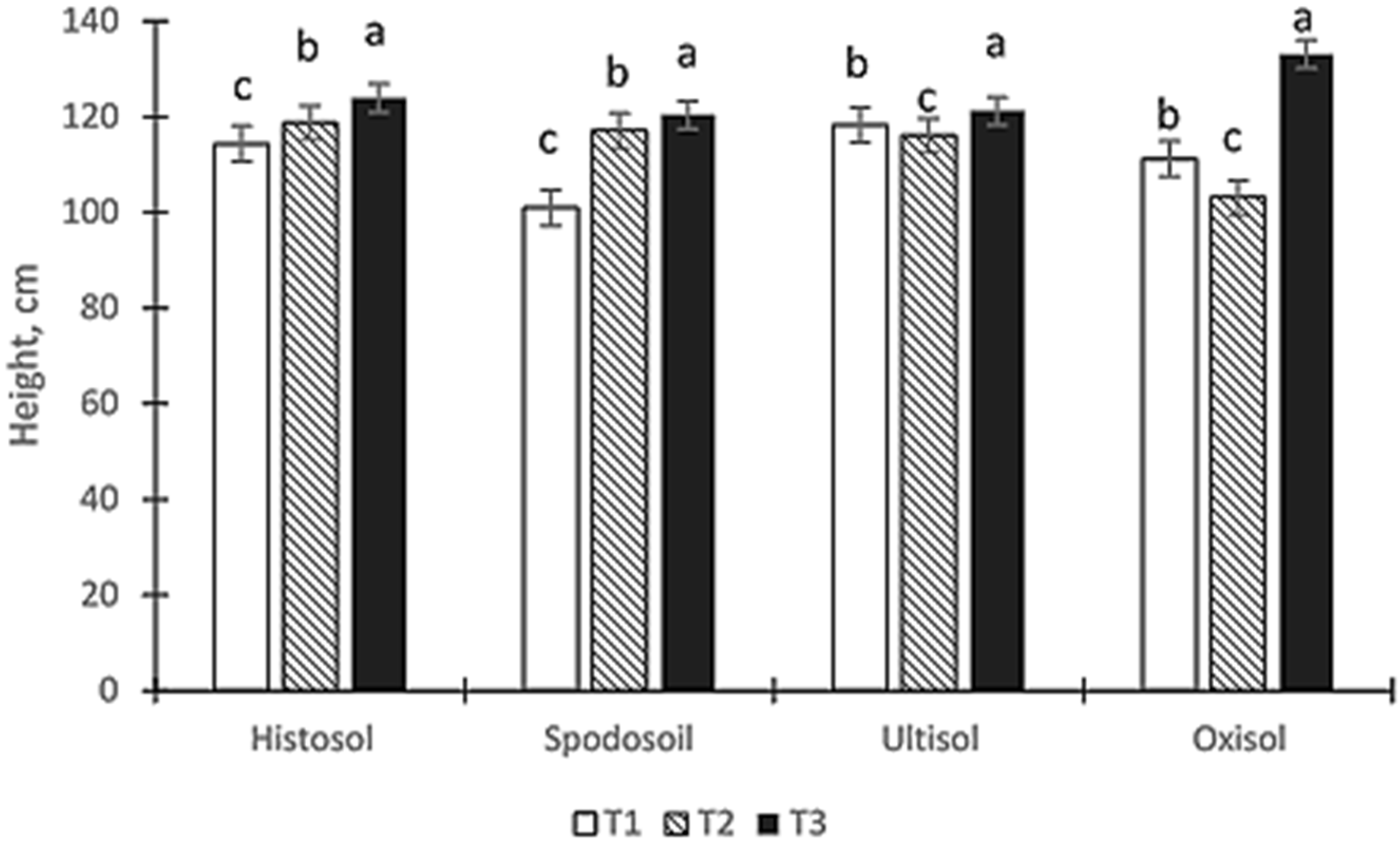Processes 08 01681 g001