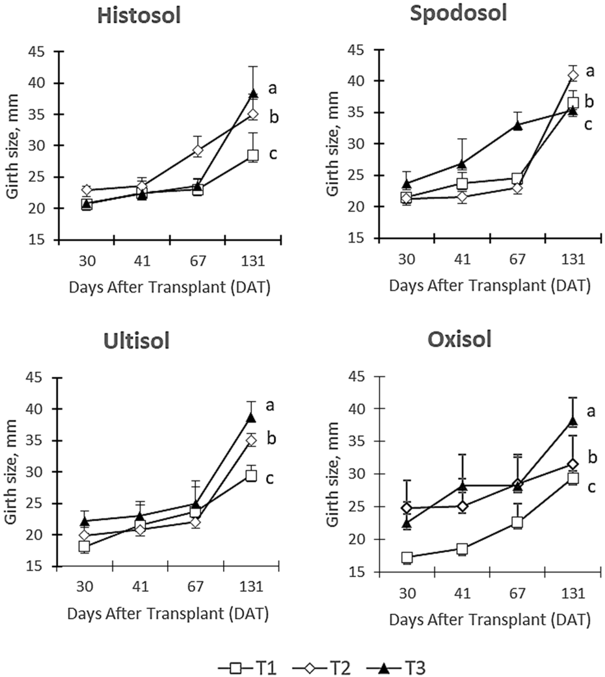 Processes 08 01681 g002