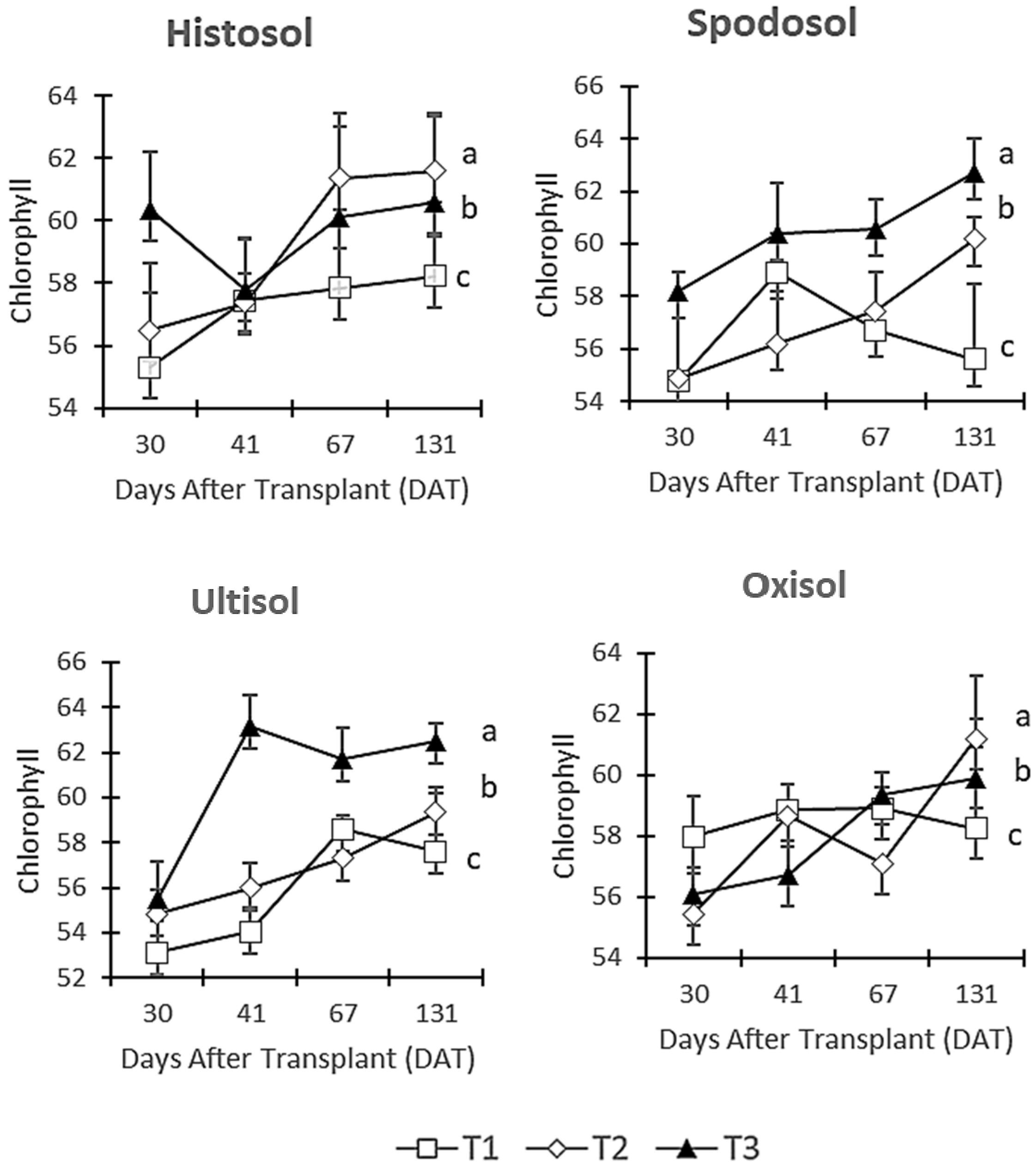 Processes 08 01681 g003