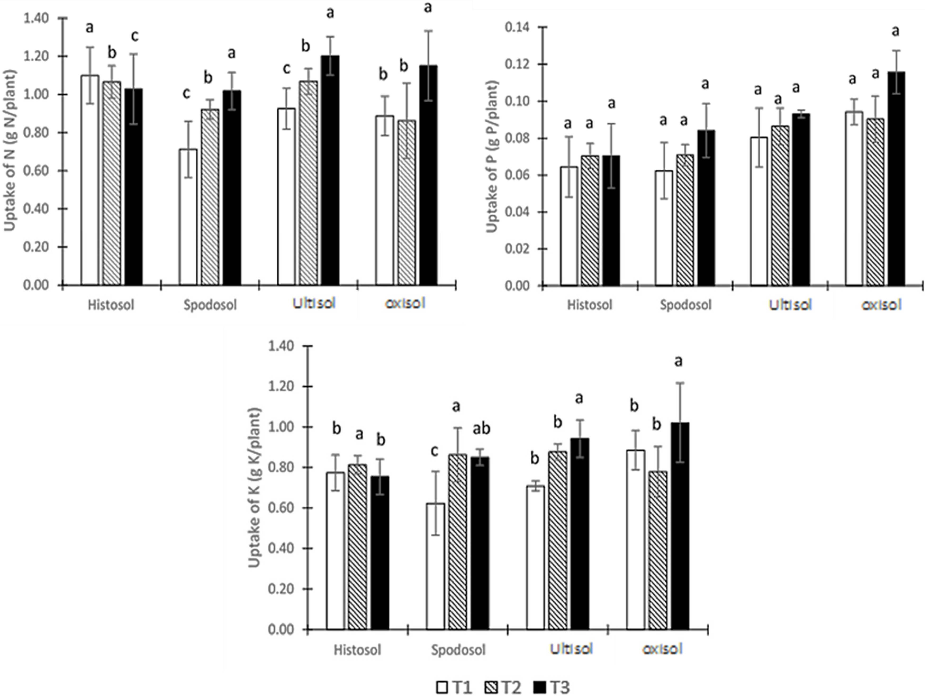 Processes 08 01681 g005