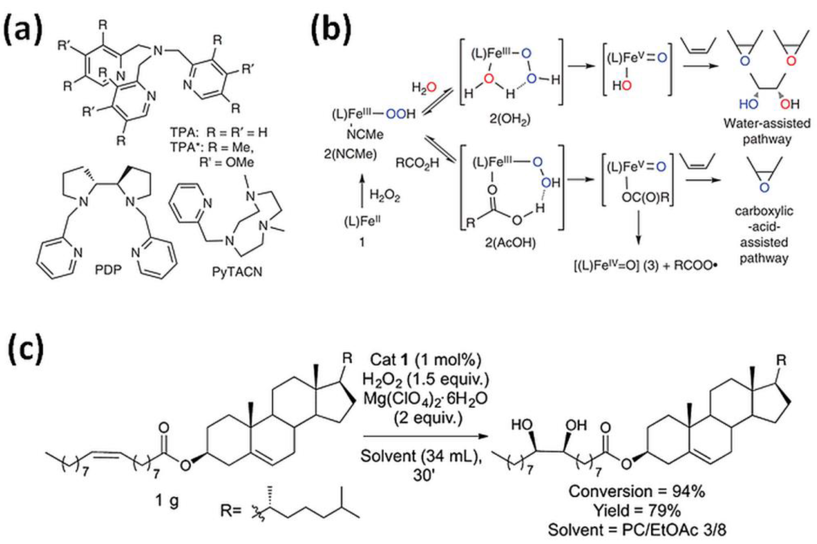 Processes 08 01683 g002 Processes 08 01683 g002