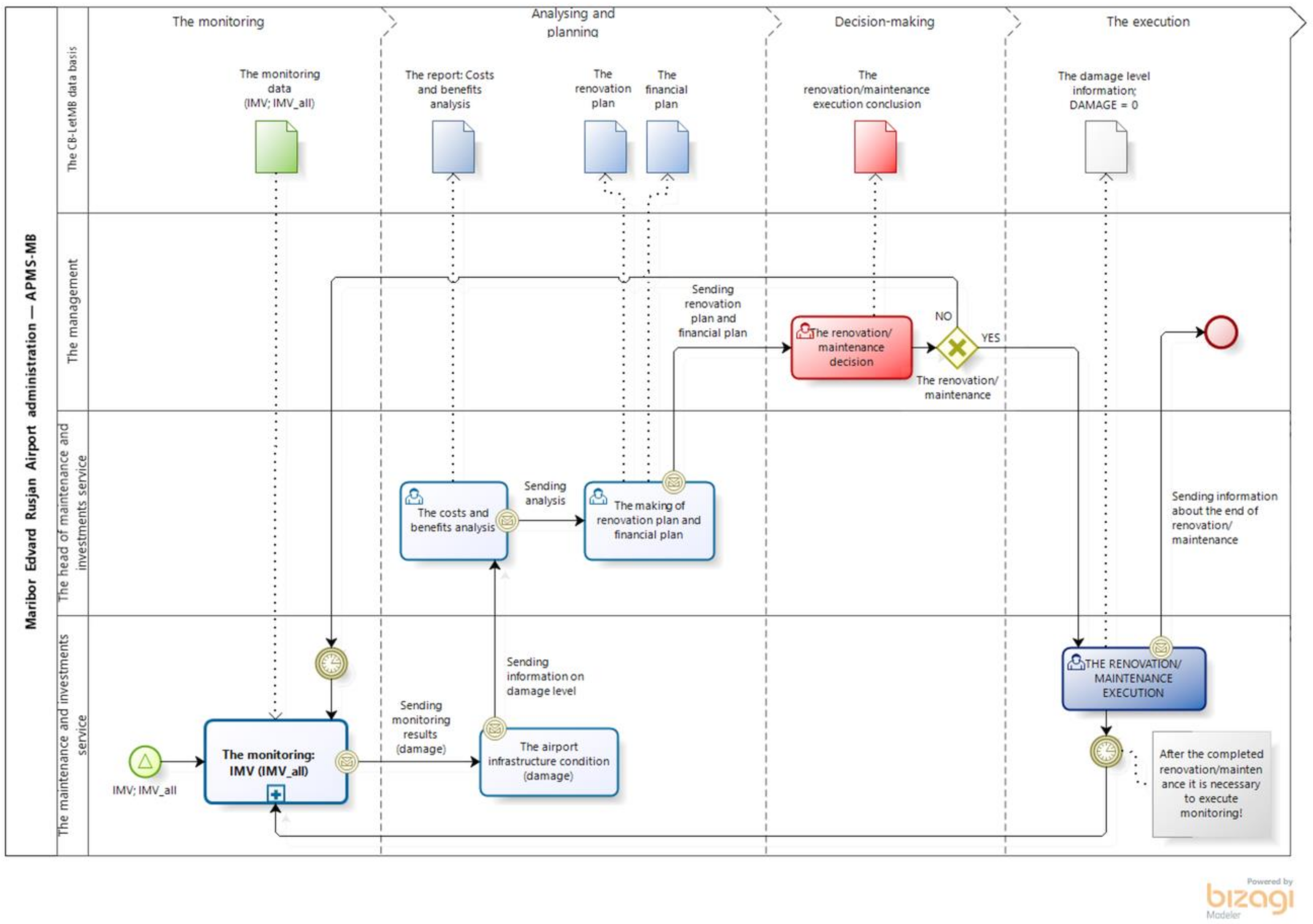 Processes 08 01689 g002
