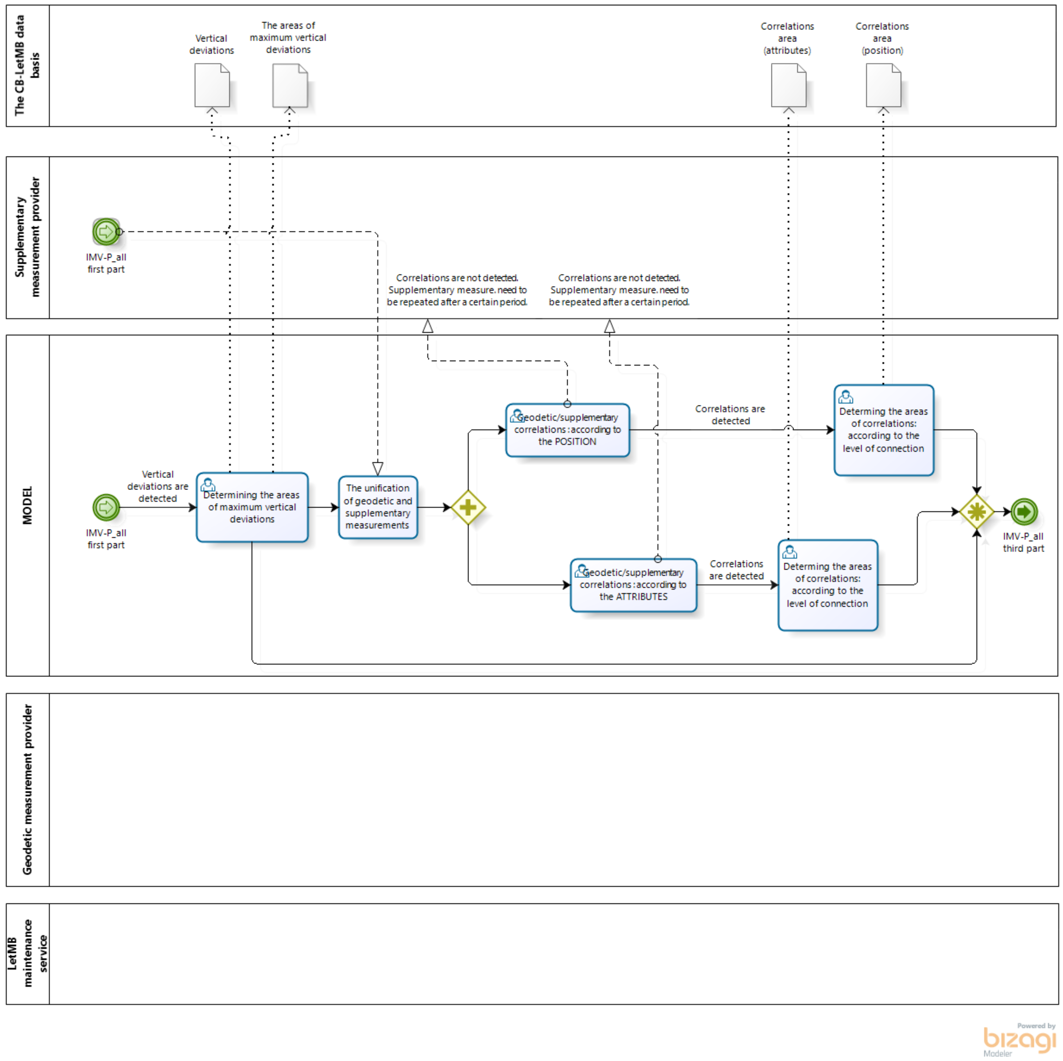 Processes 08 01689 g004