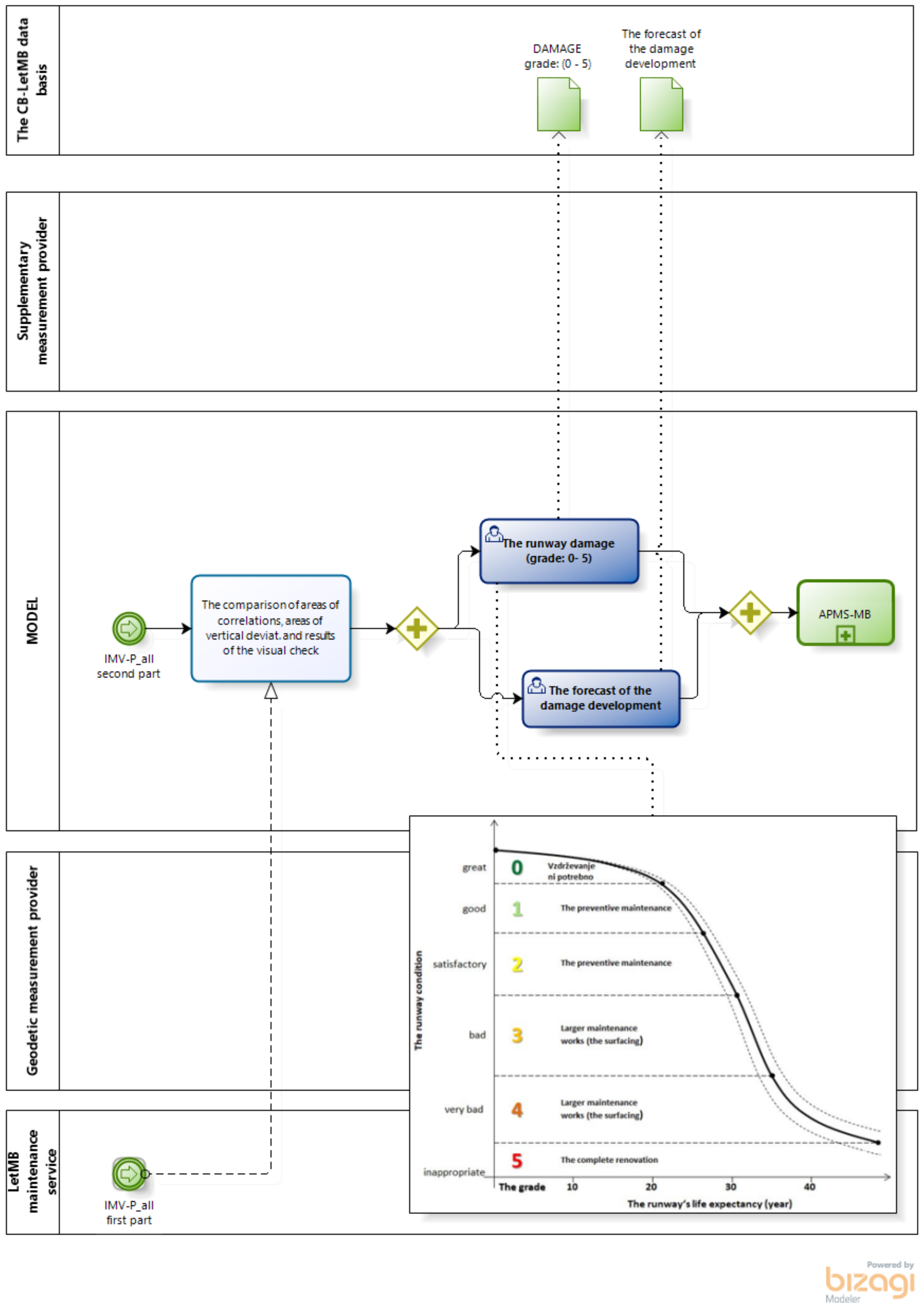 Processes 08 01689 g005
