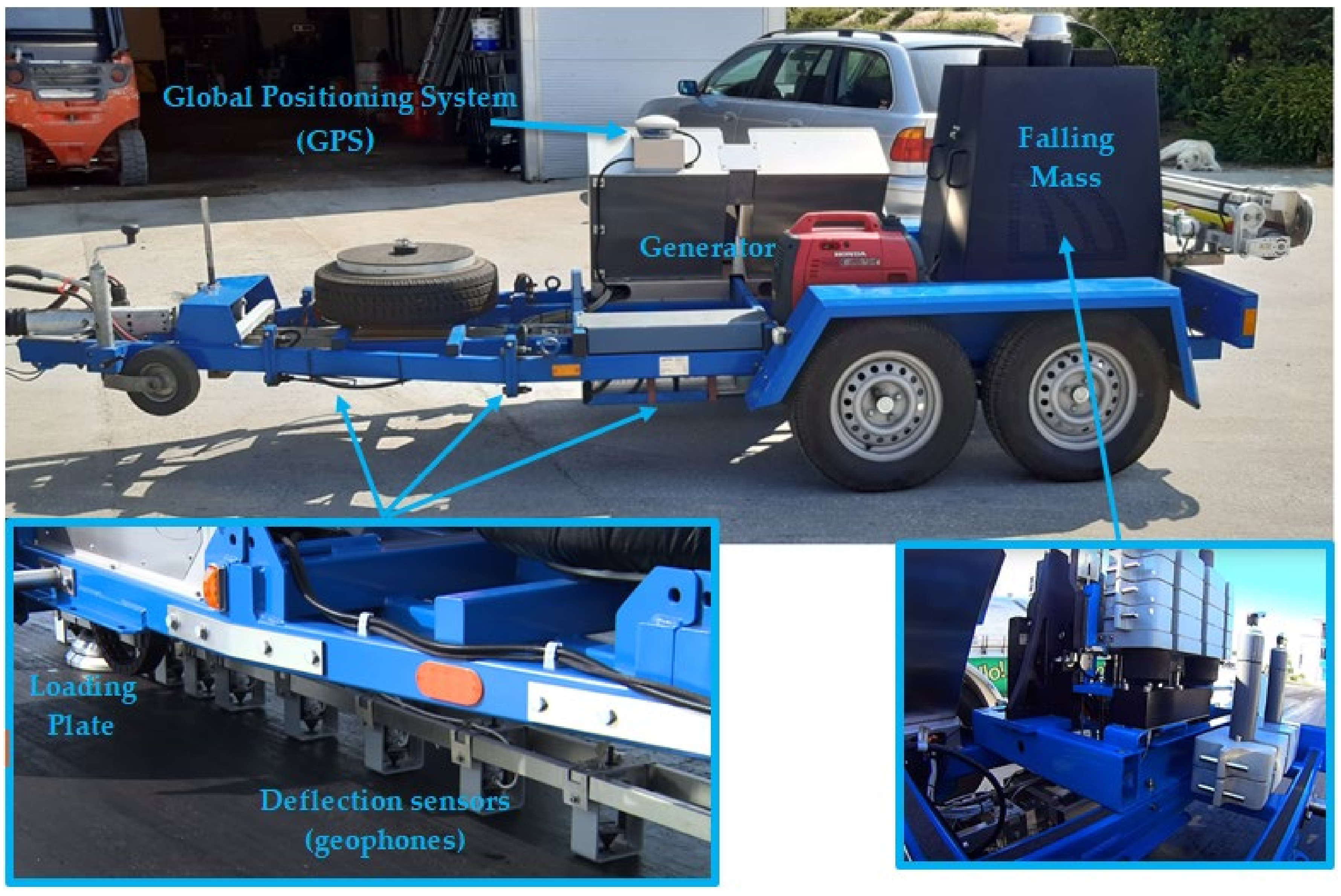 Processes 08 01689 g009