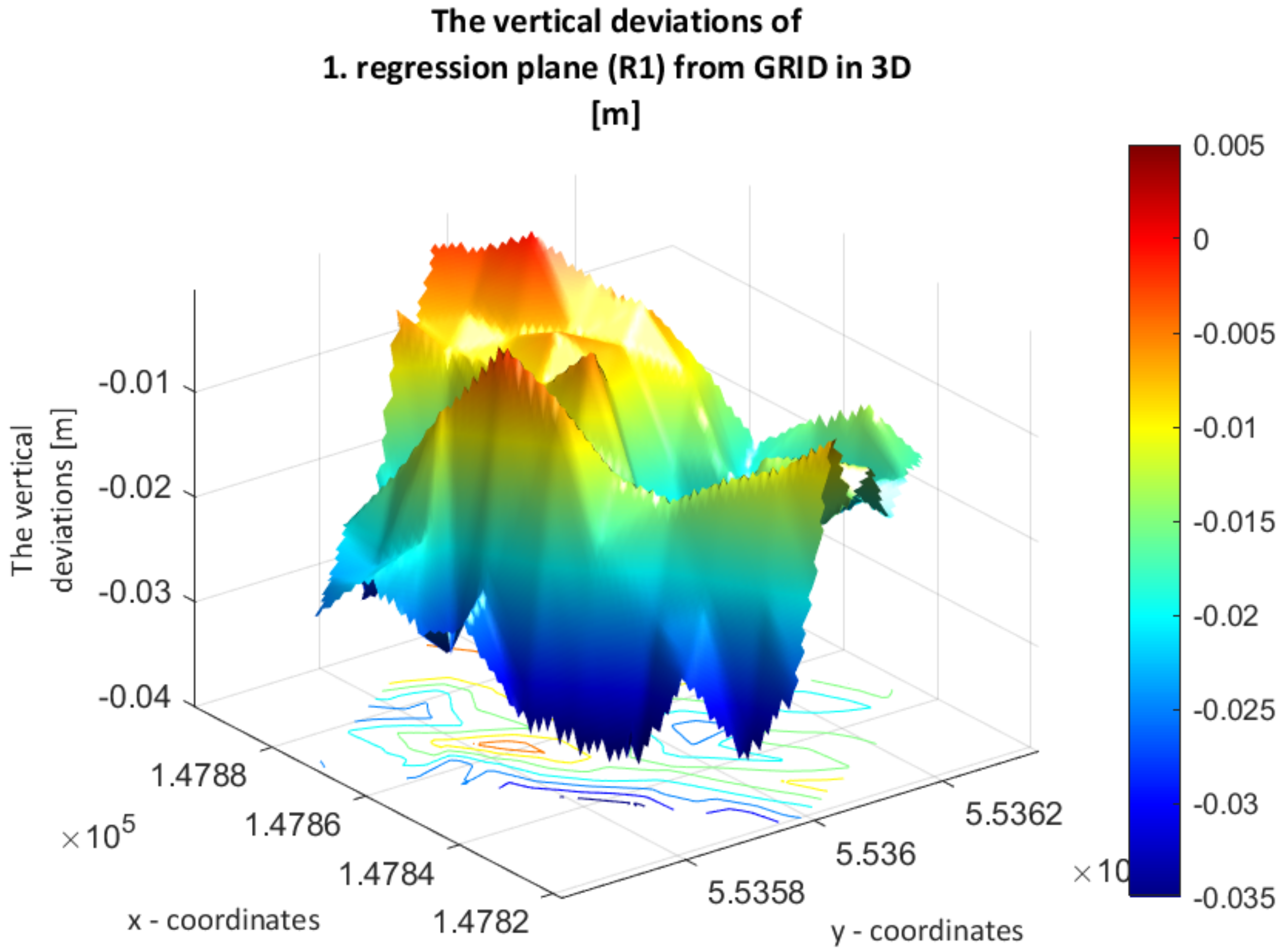 Processes 08 01689 g015