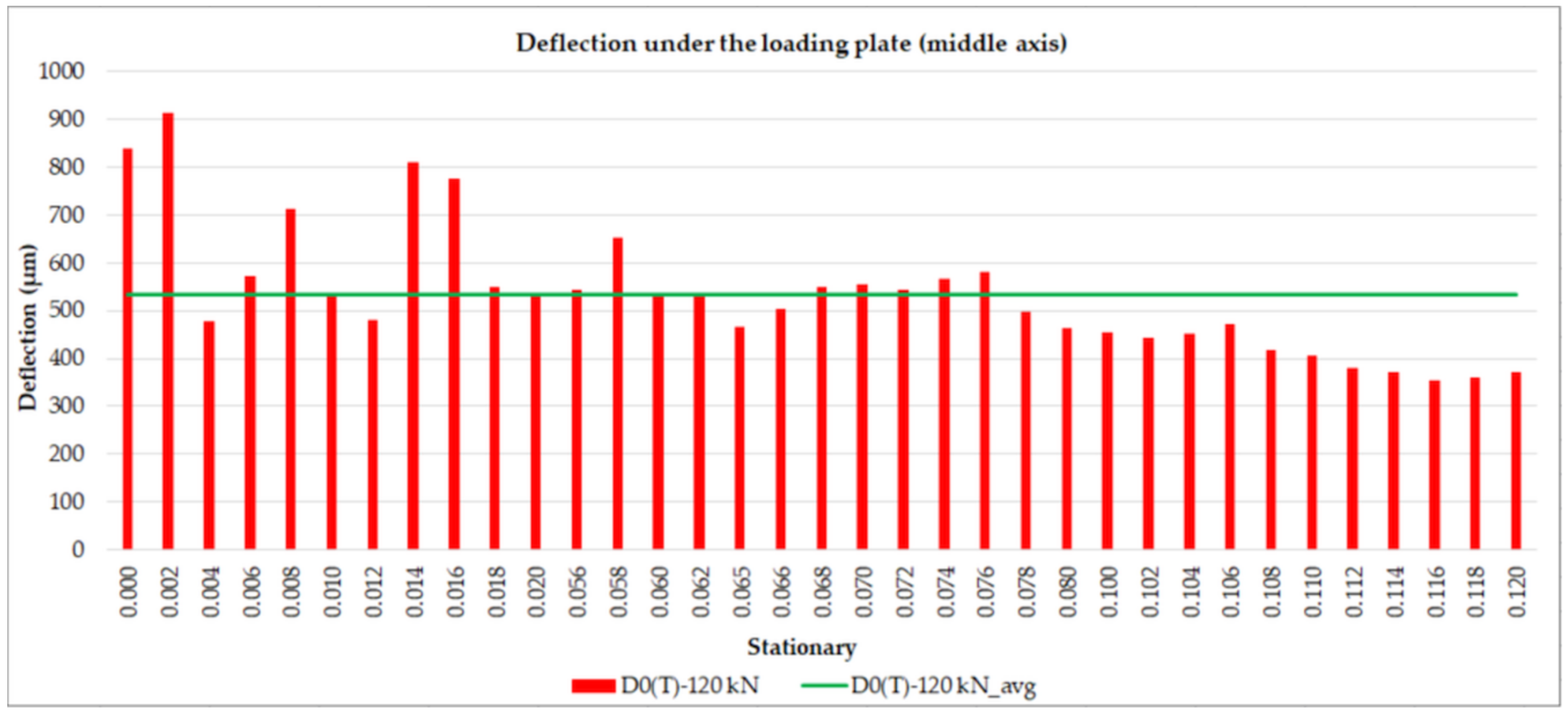 Processes 08 01689 g016