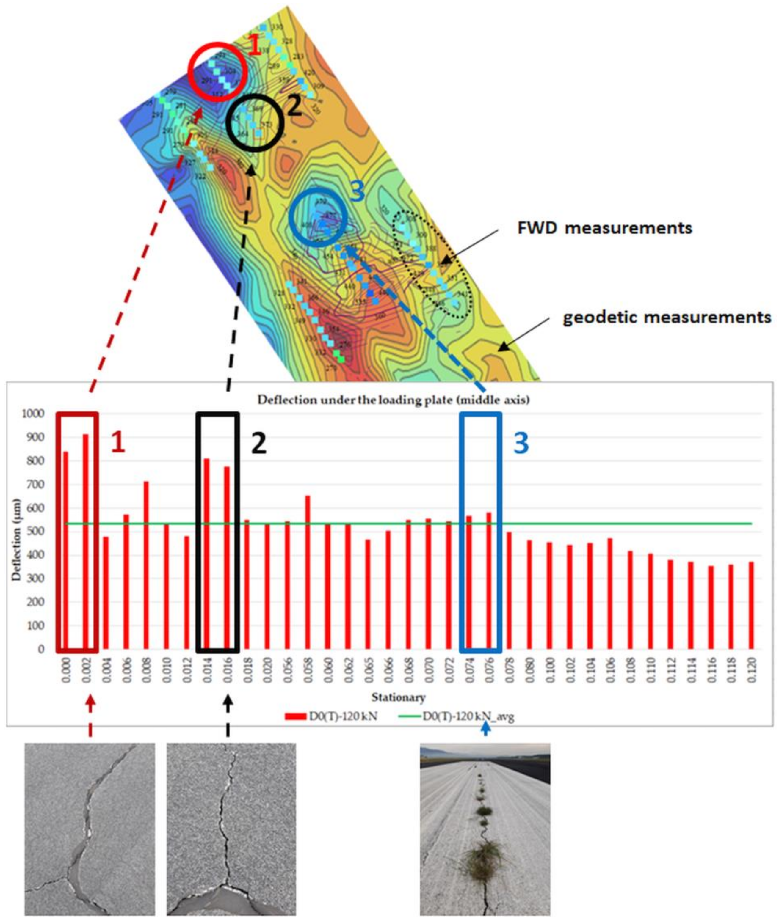 Processes 08 01689 g017