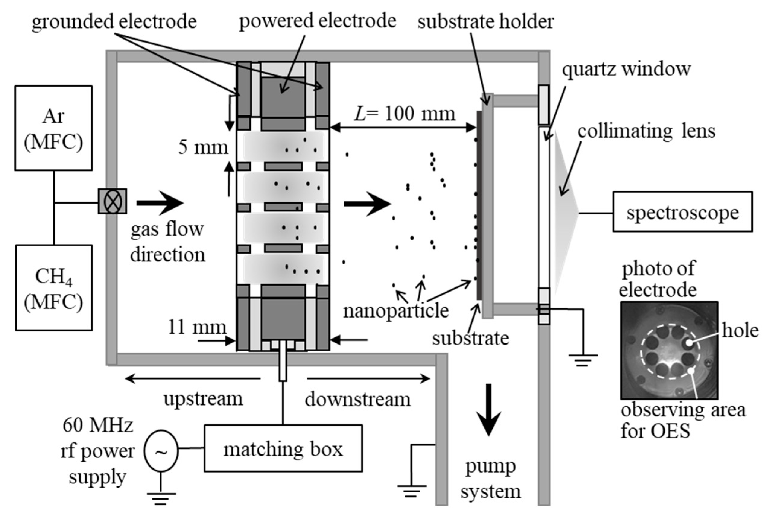 Processes 09 00002 g001