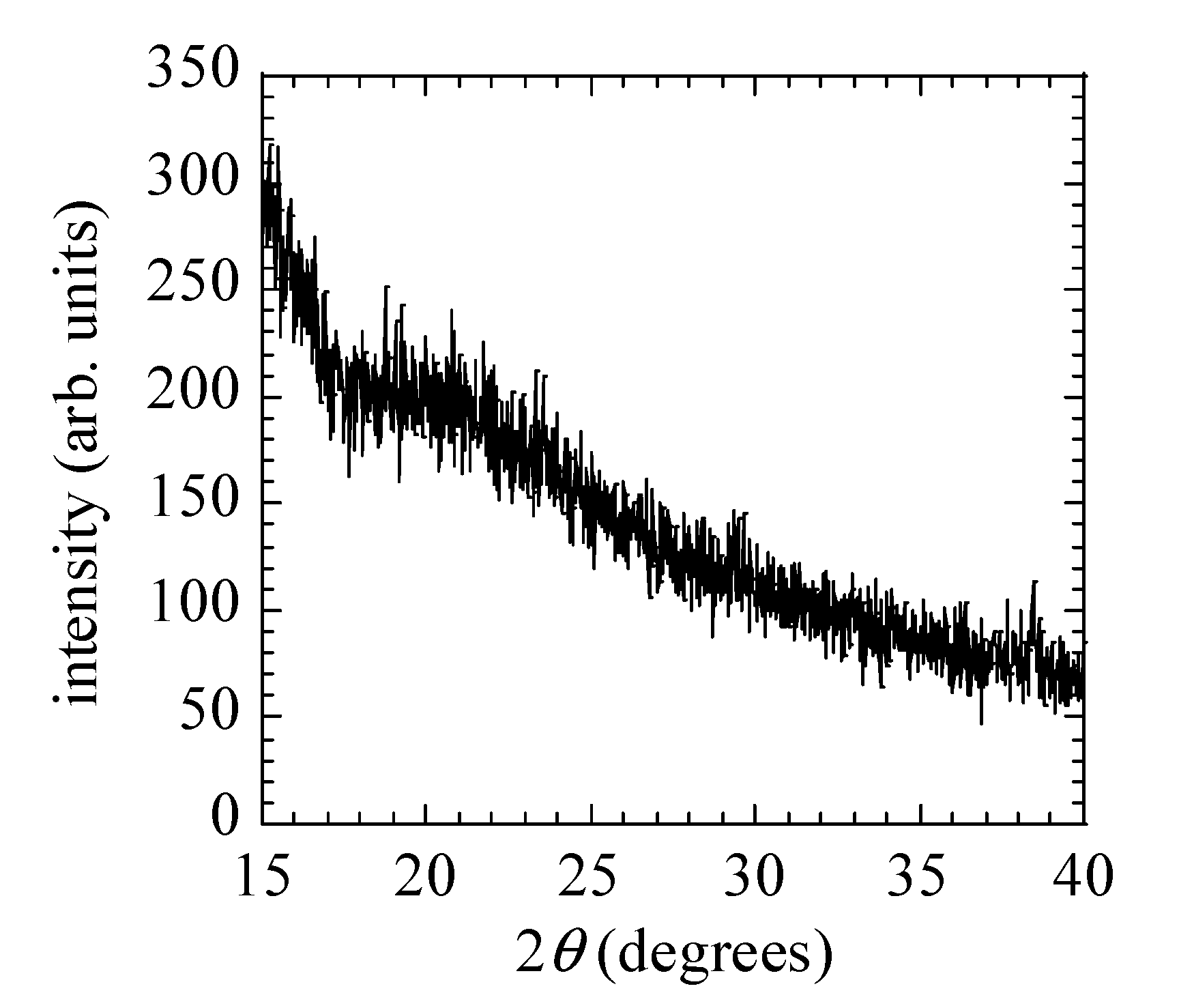 Processes 09 00002 g005