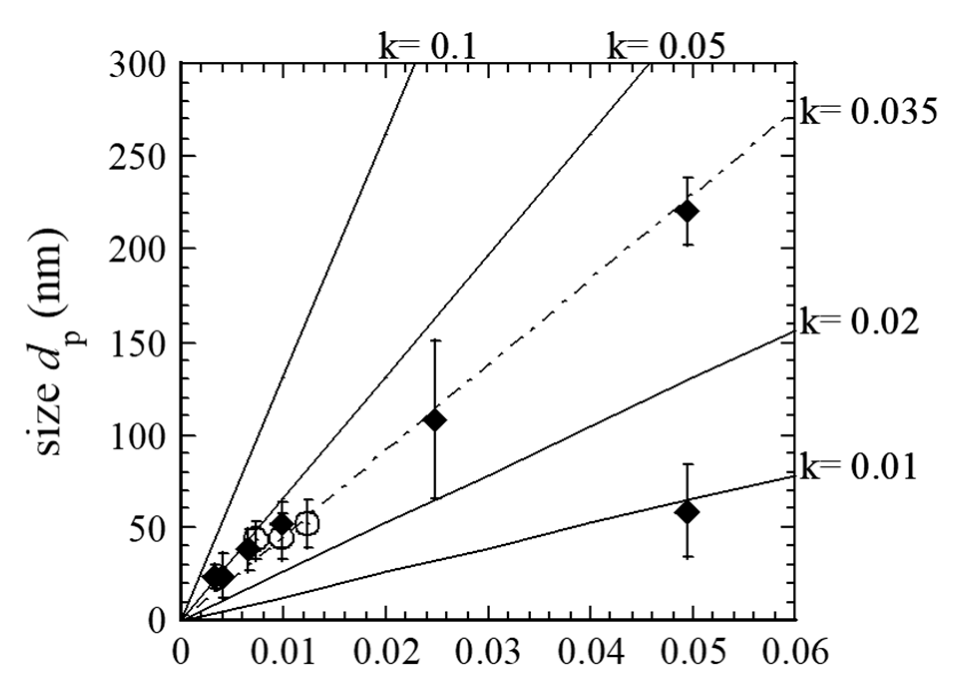 Processes 09 00002 g009