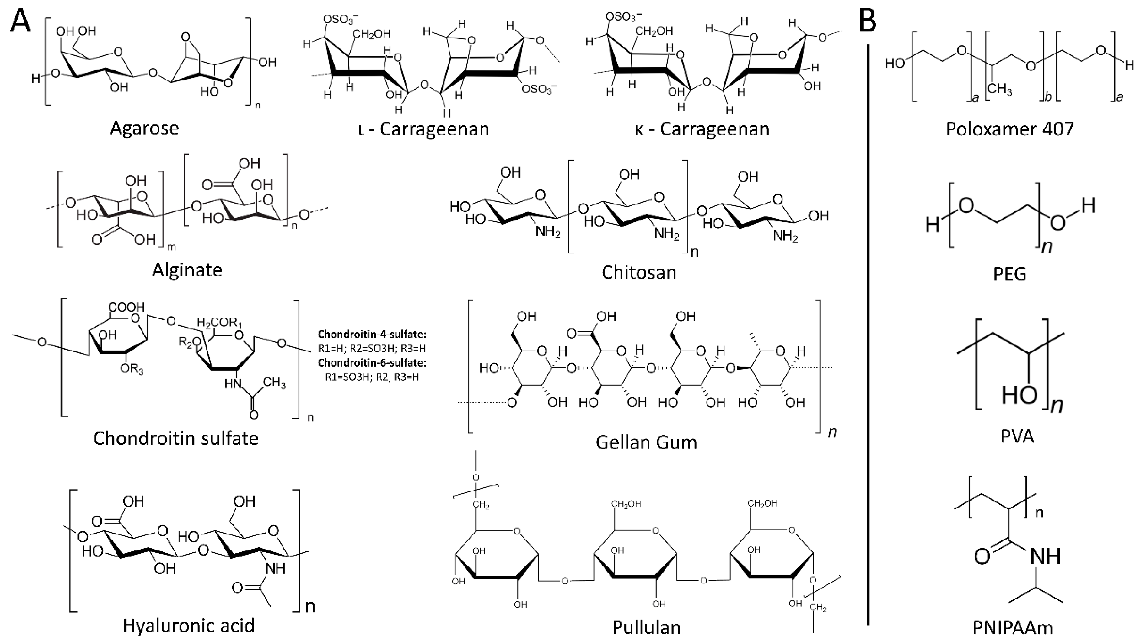 Processes 09 00011 g002