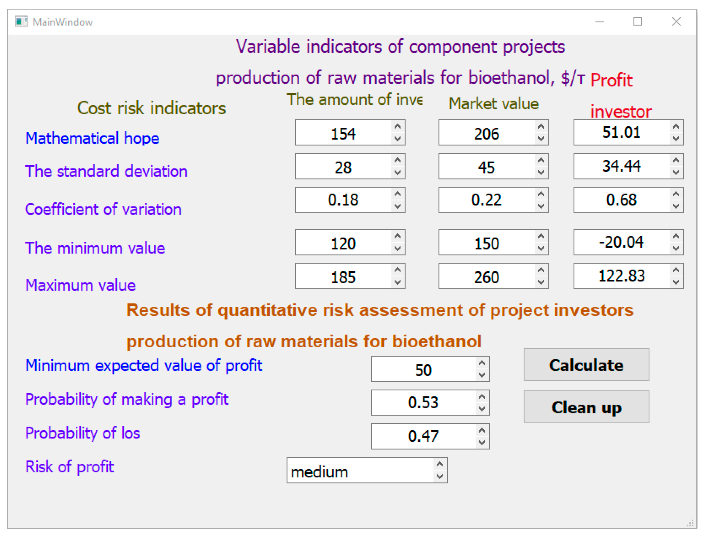 Processes 09 00012 g003
