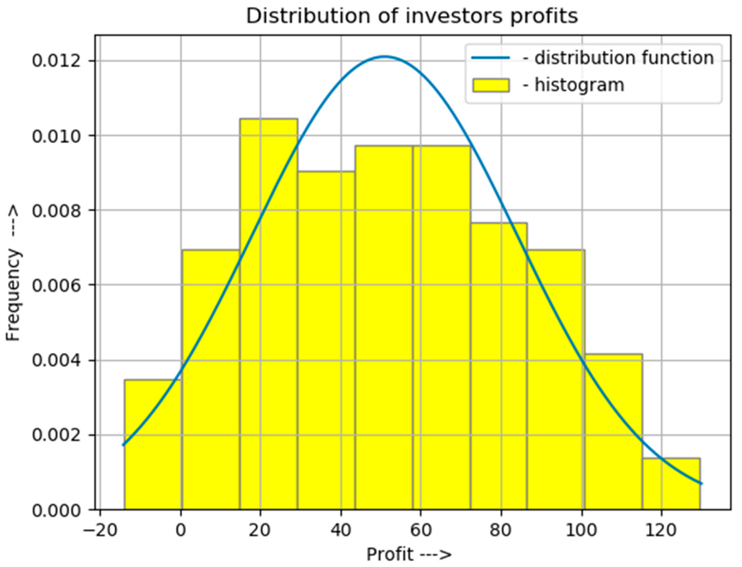 Processes 09 00012 g004