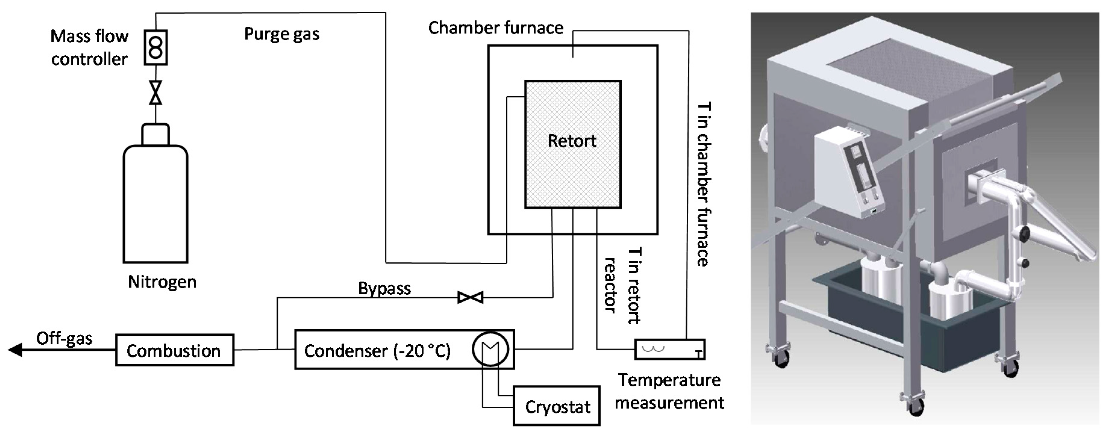 Processes 09 00013 g005