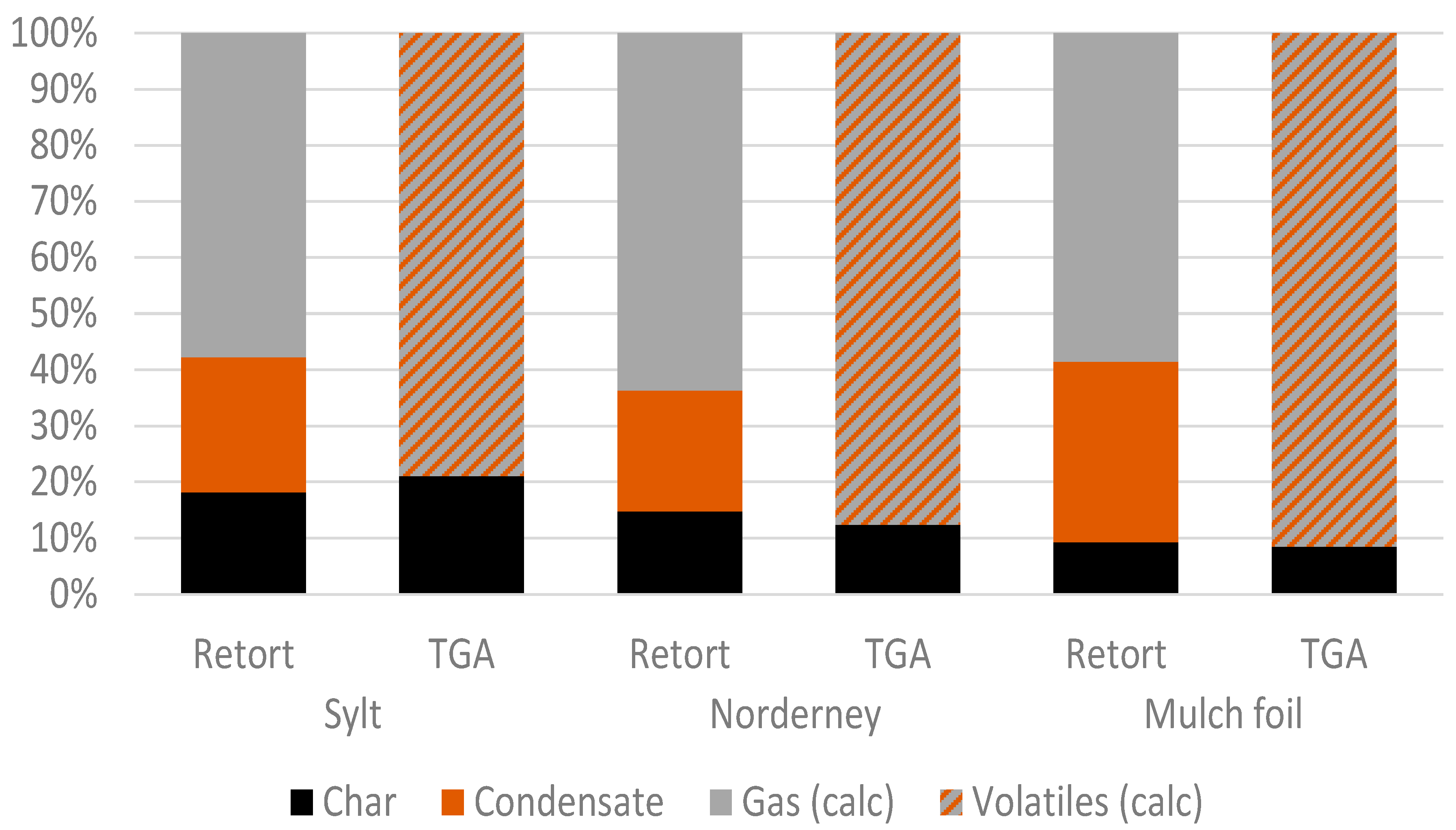 Processes 09 00013 g014
