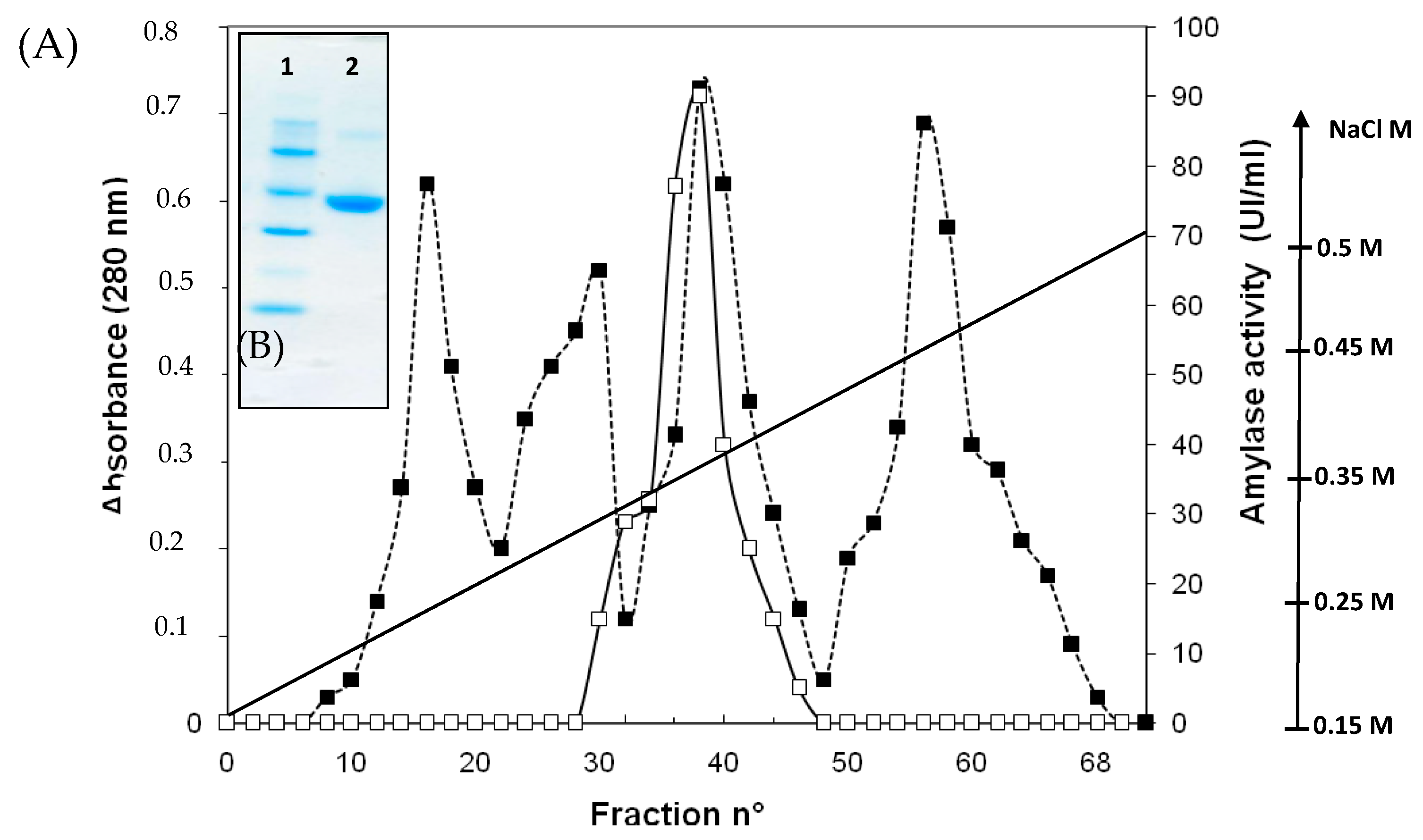 Processes 09 00016 g004
