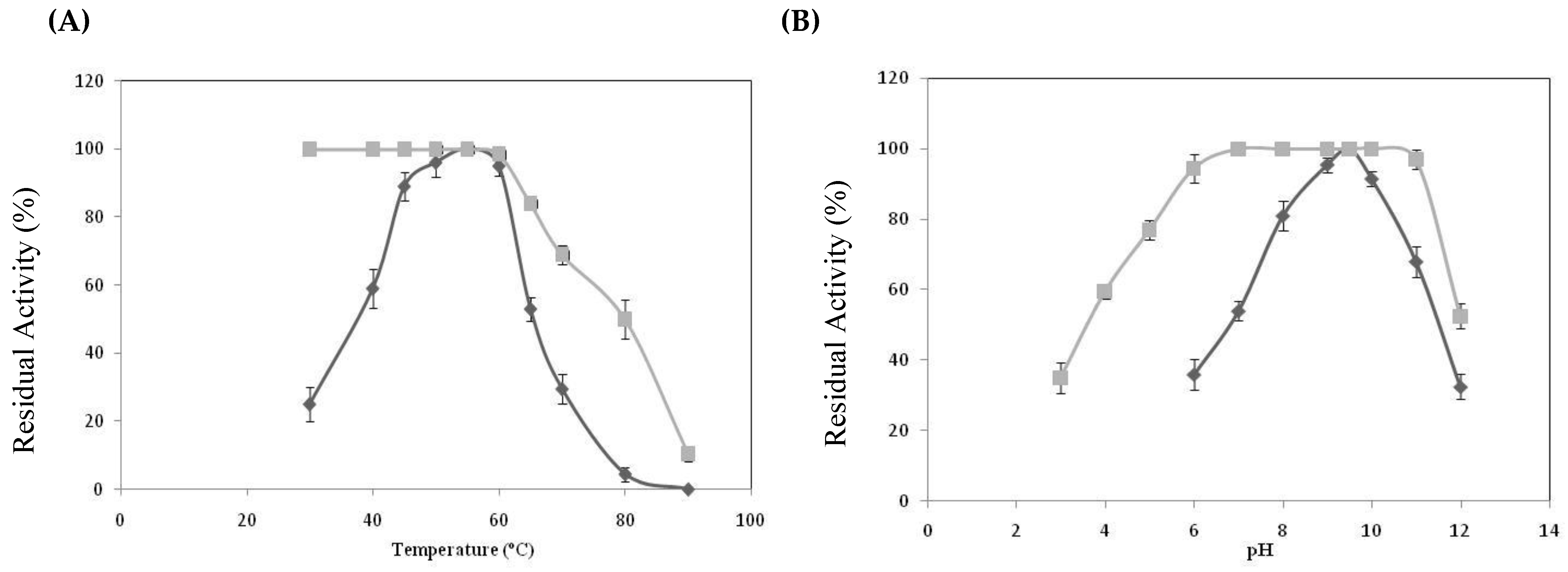 Processes 09 00016 g005